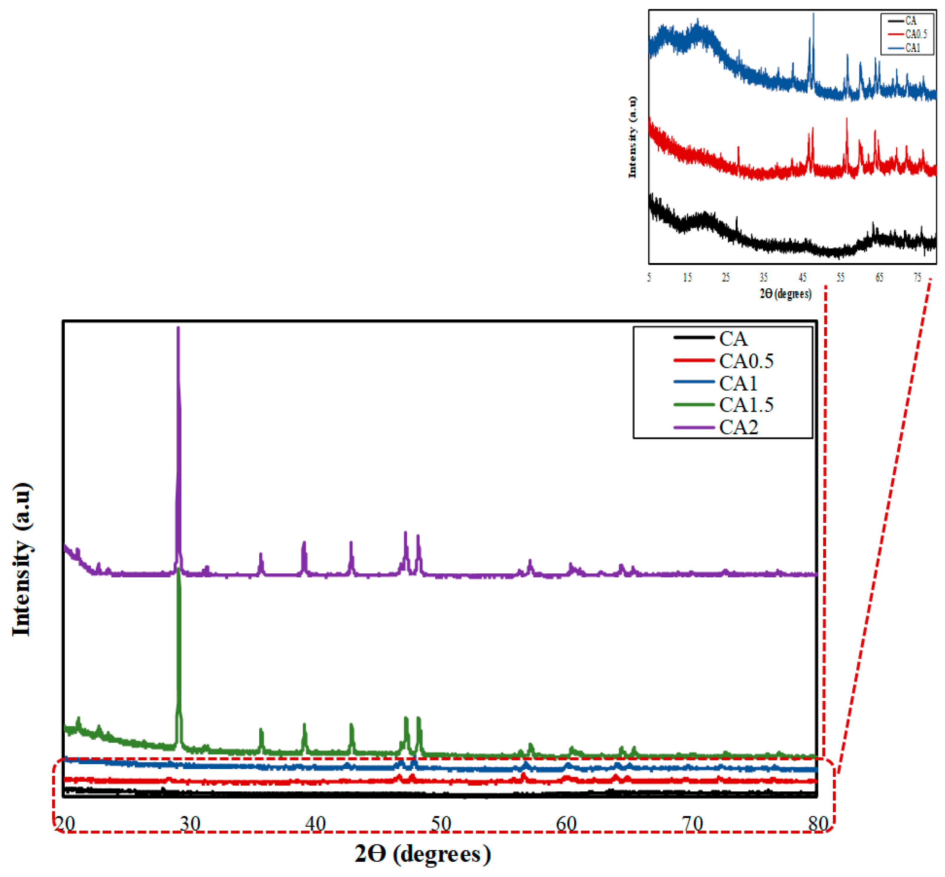 Coatings 15 00823 g003