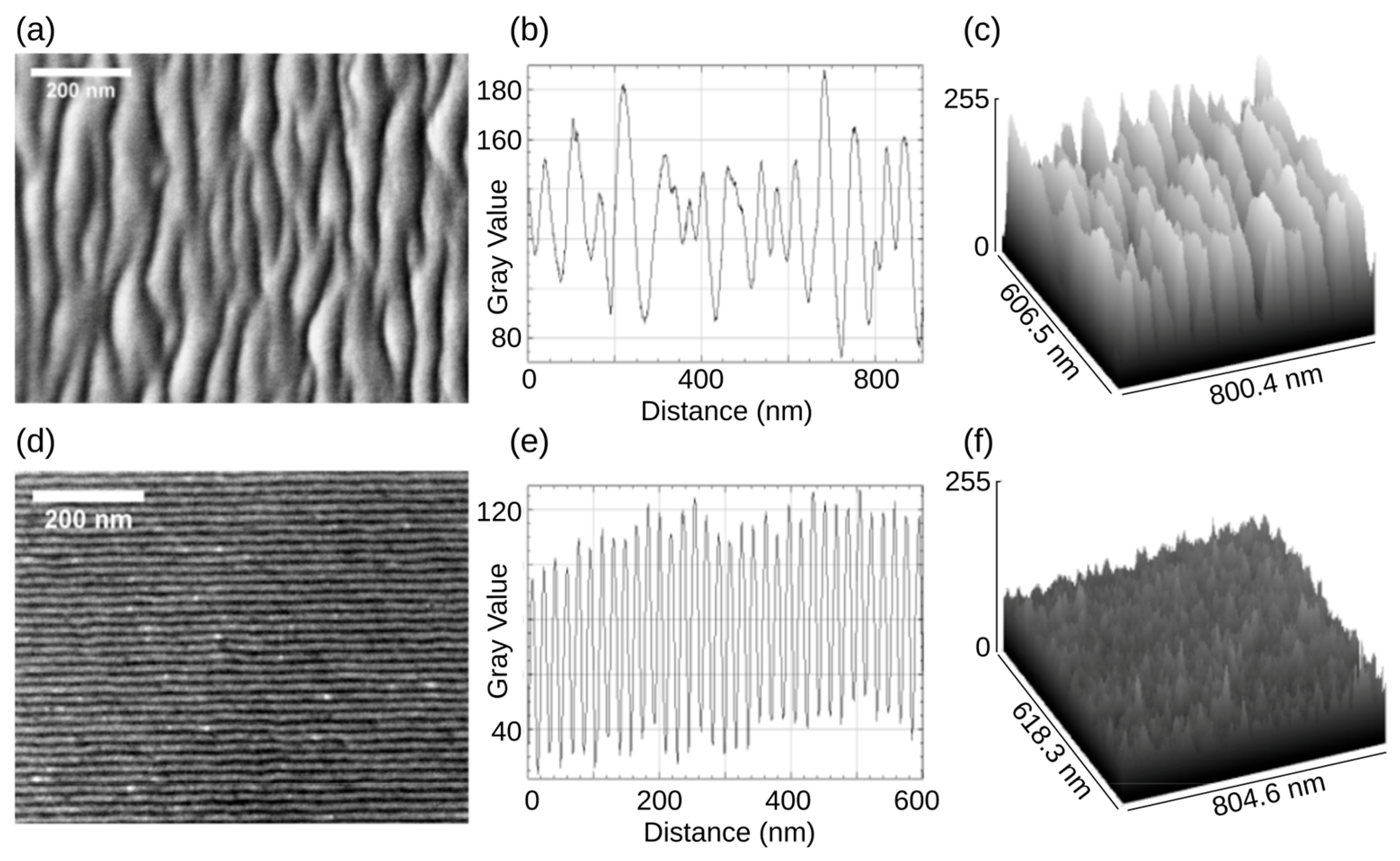 Coatings 15 00824 g001