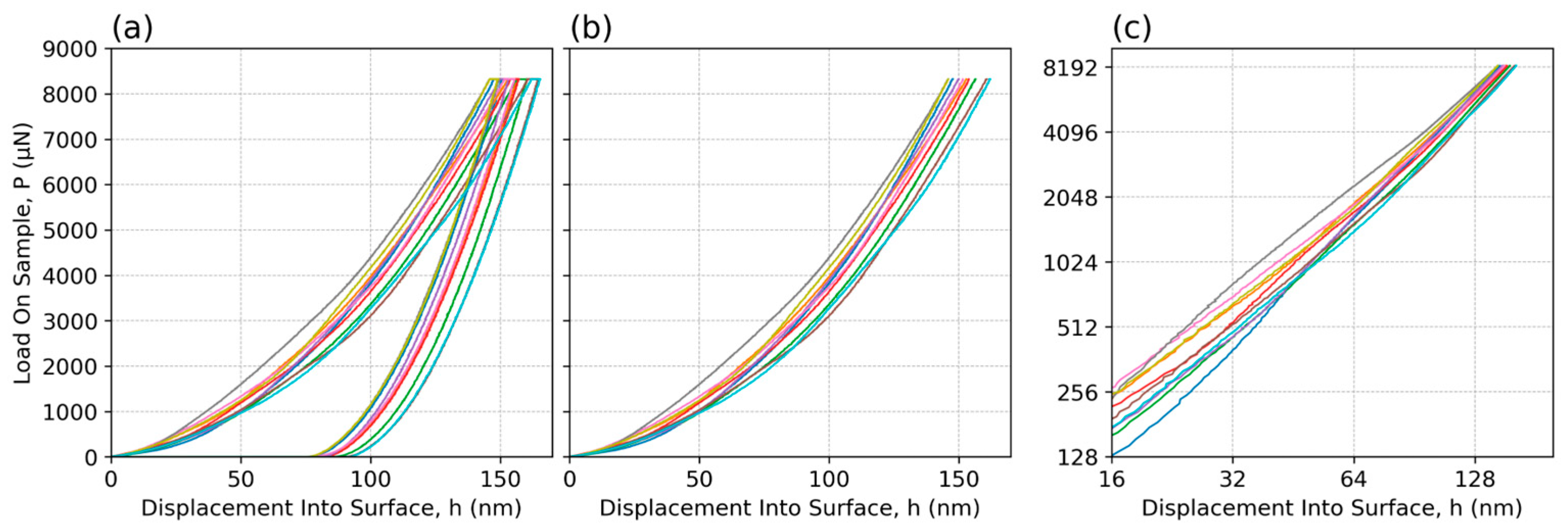 Coatings 15 00824 g003