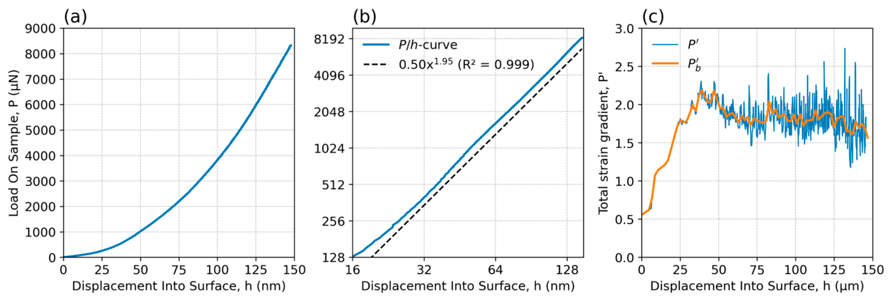 Coatings 15 00824 g005