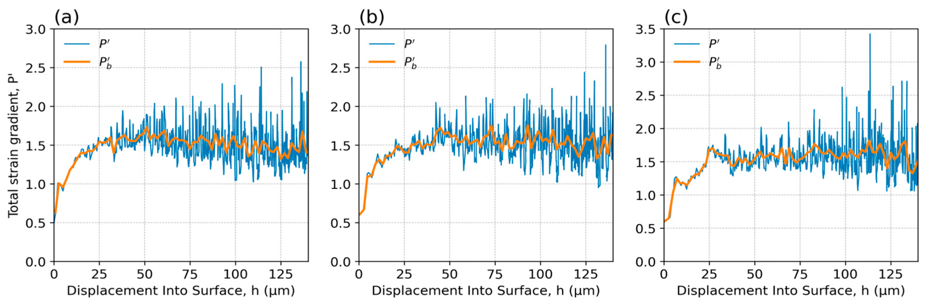 Coatings 15 00824 g006