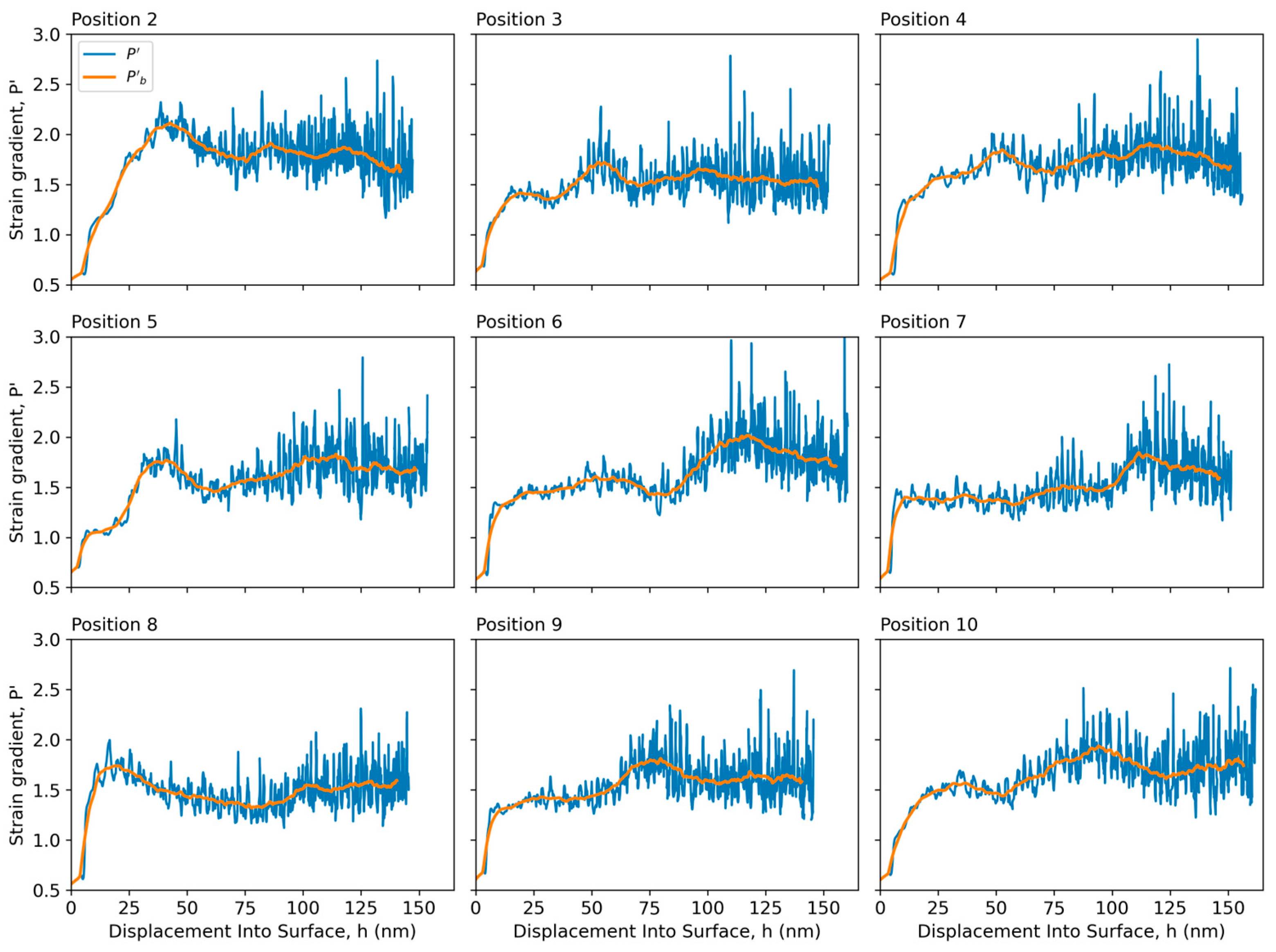 Coatings 15 00824 g009