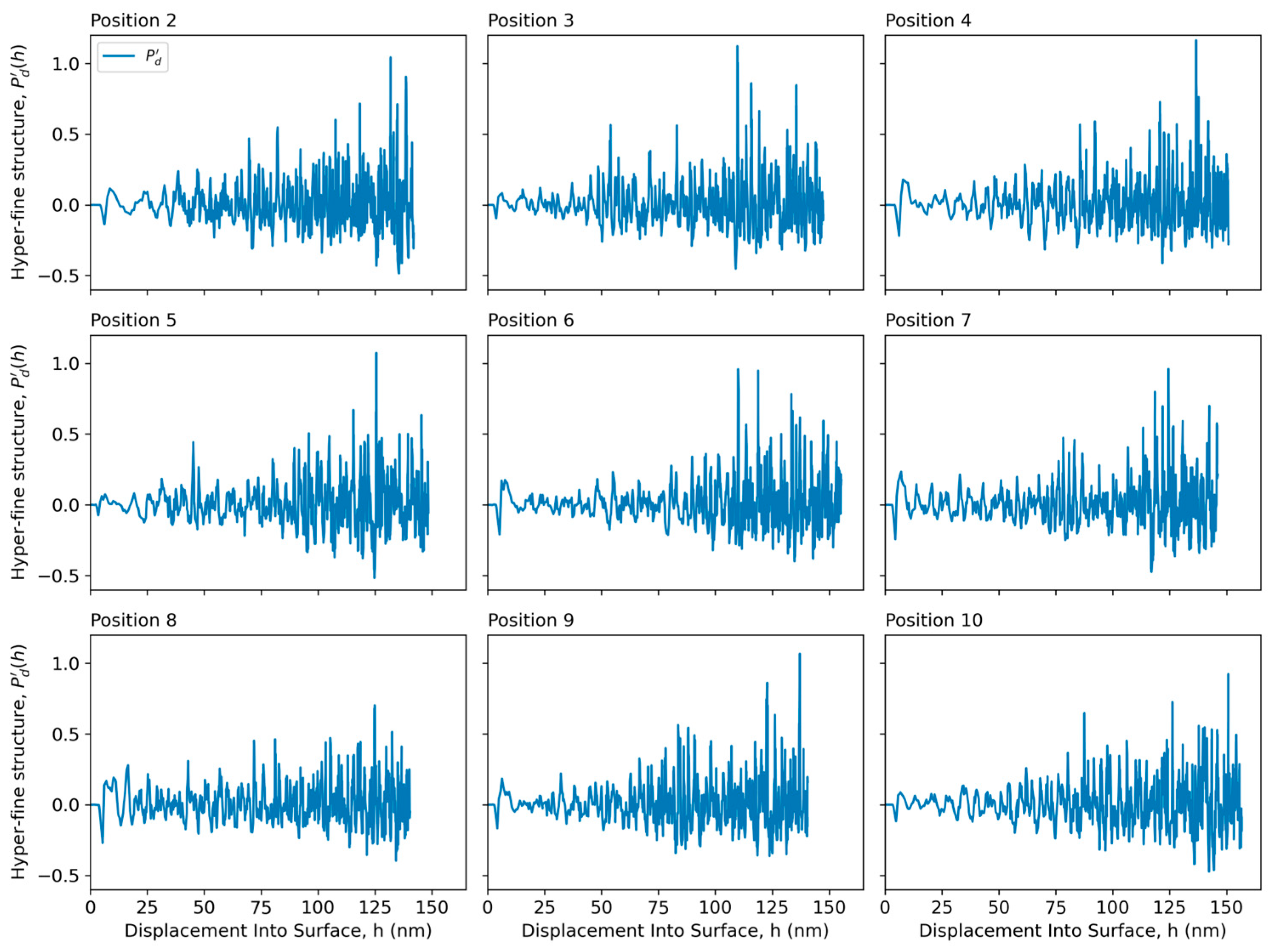 Coatings 15 00824 g010