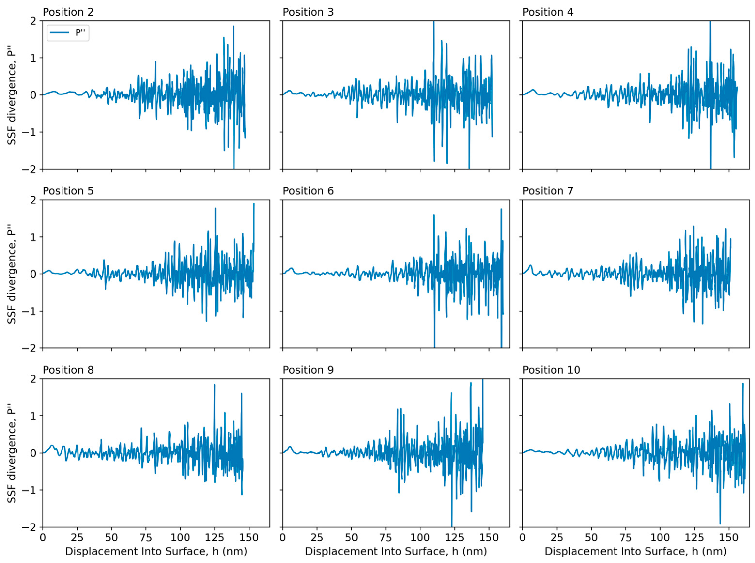 Coatings 15 00824 g015