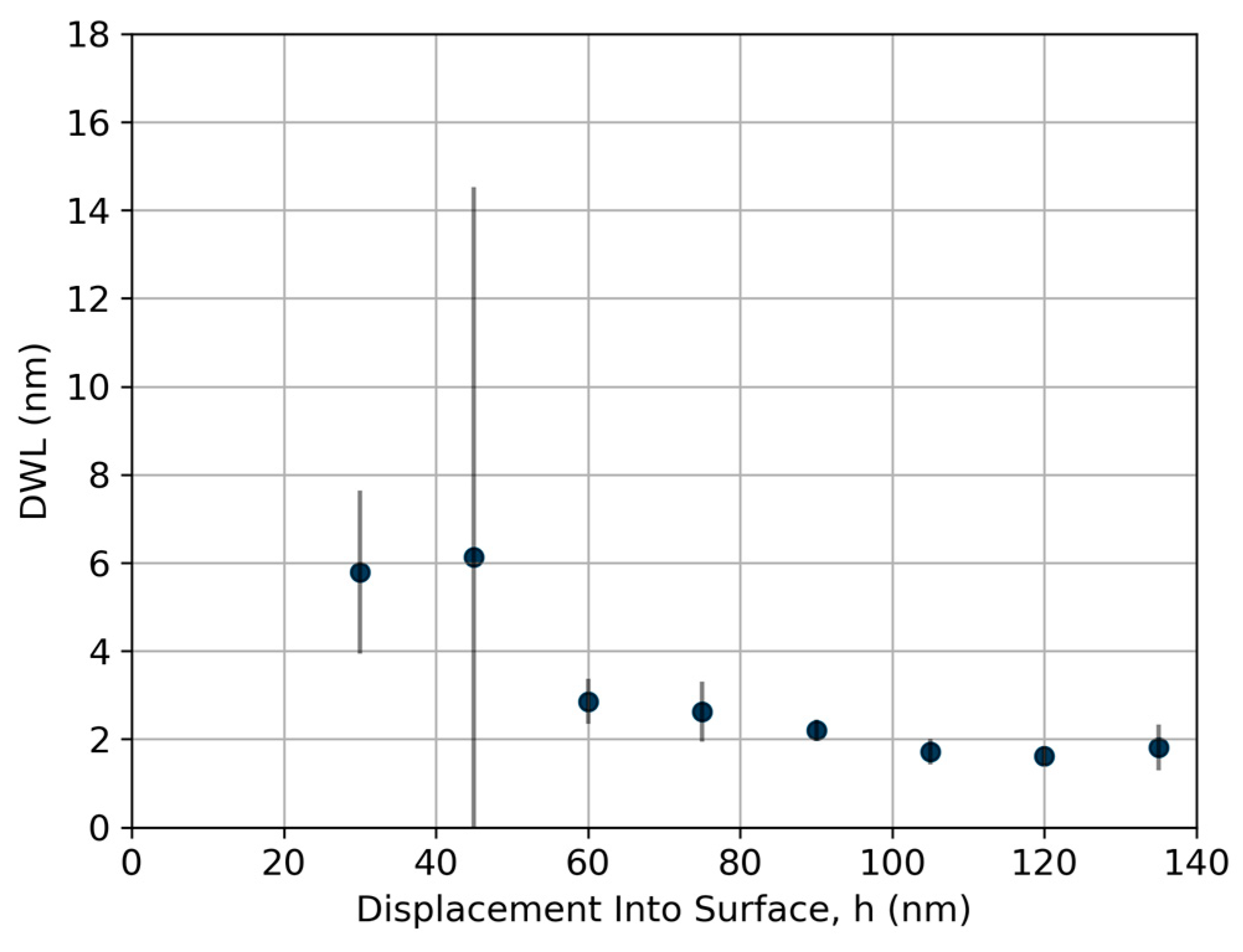 Coatings 15 00824 g017