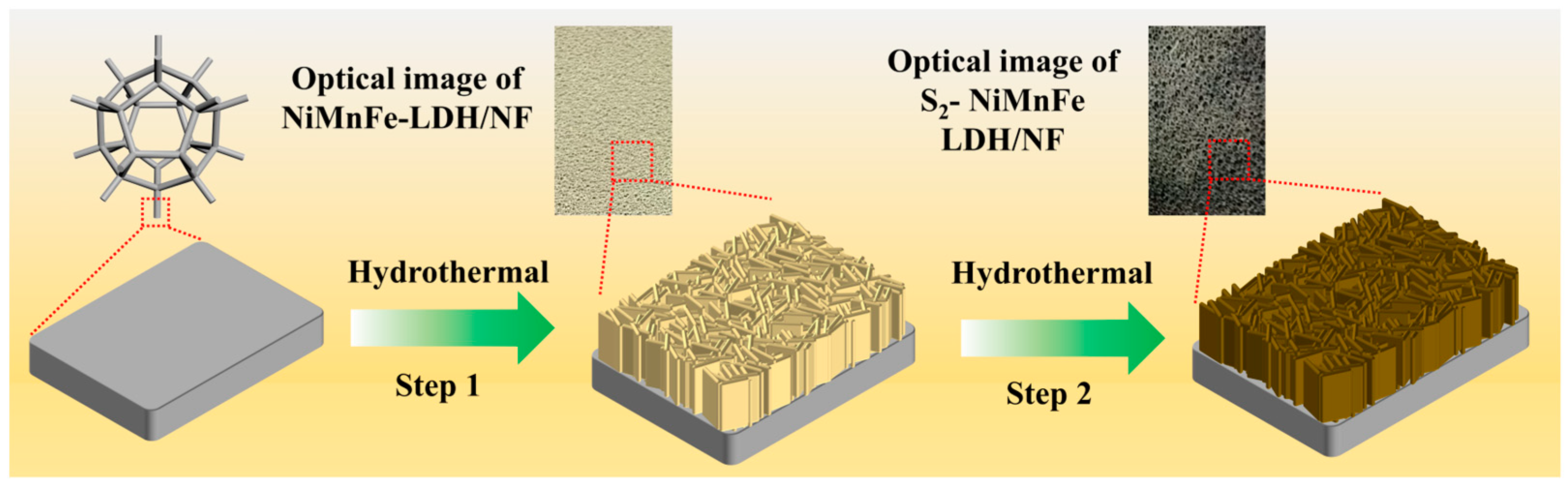 Coatings 15 00825 g001