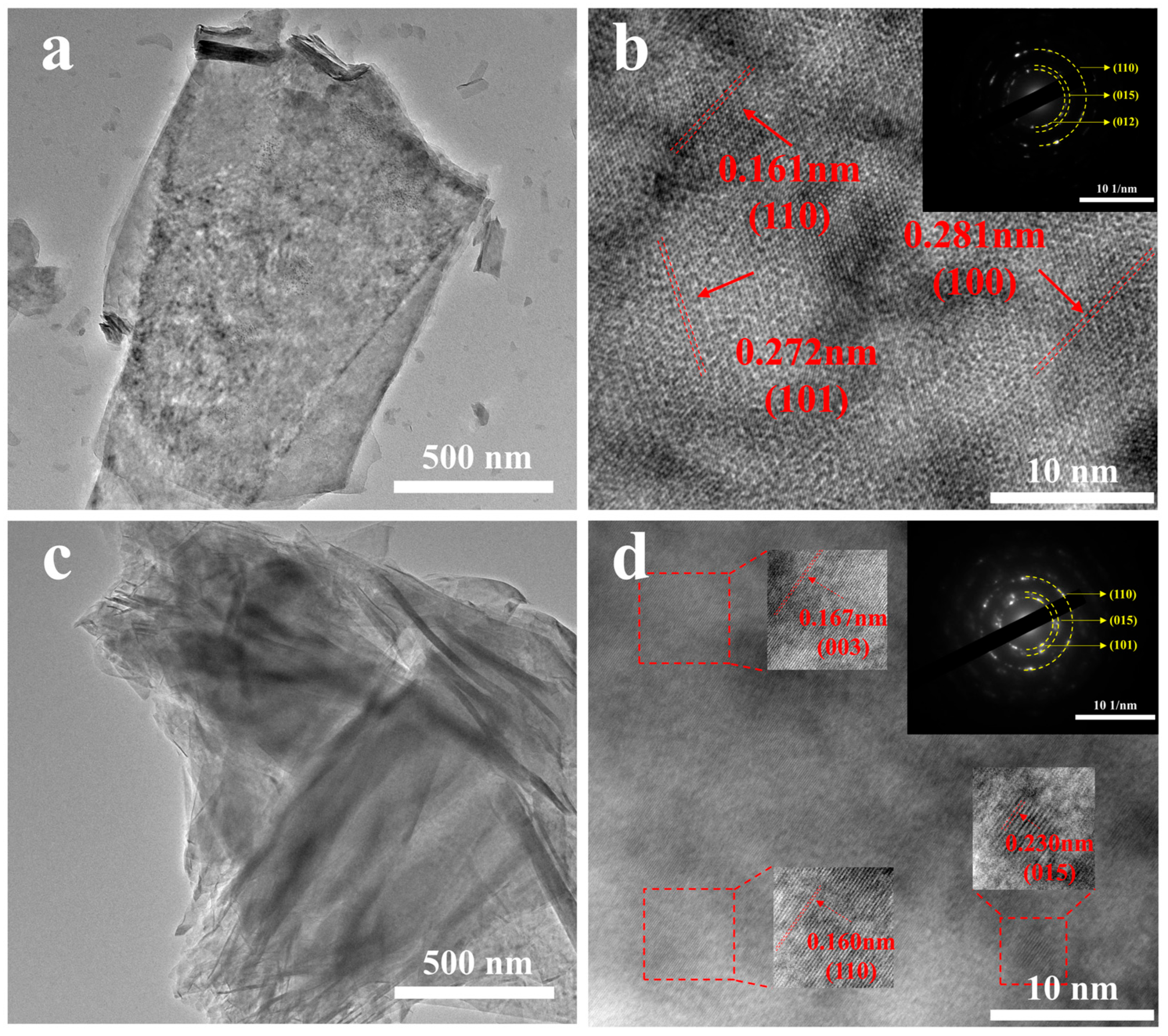 Coatings 15 00825 g004