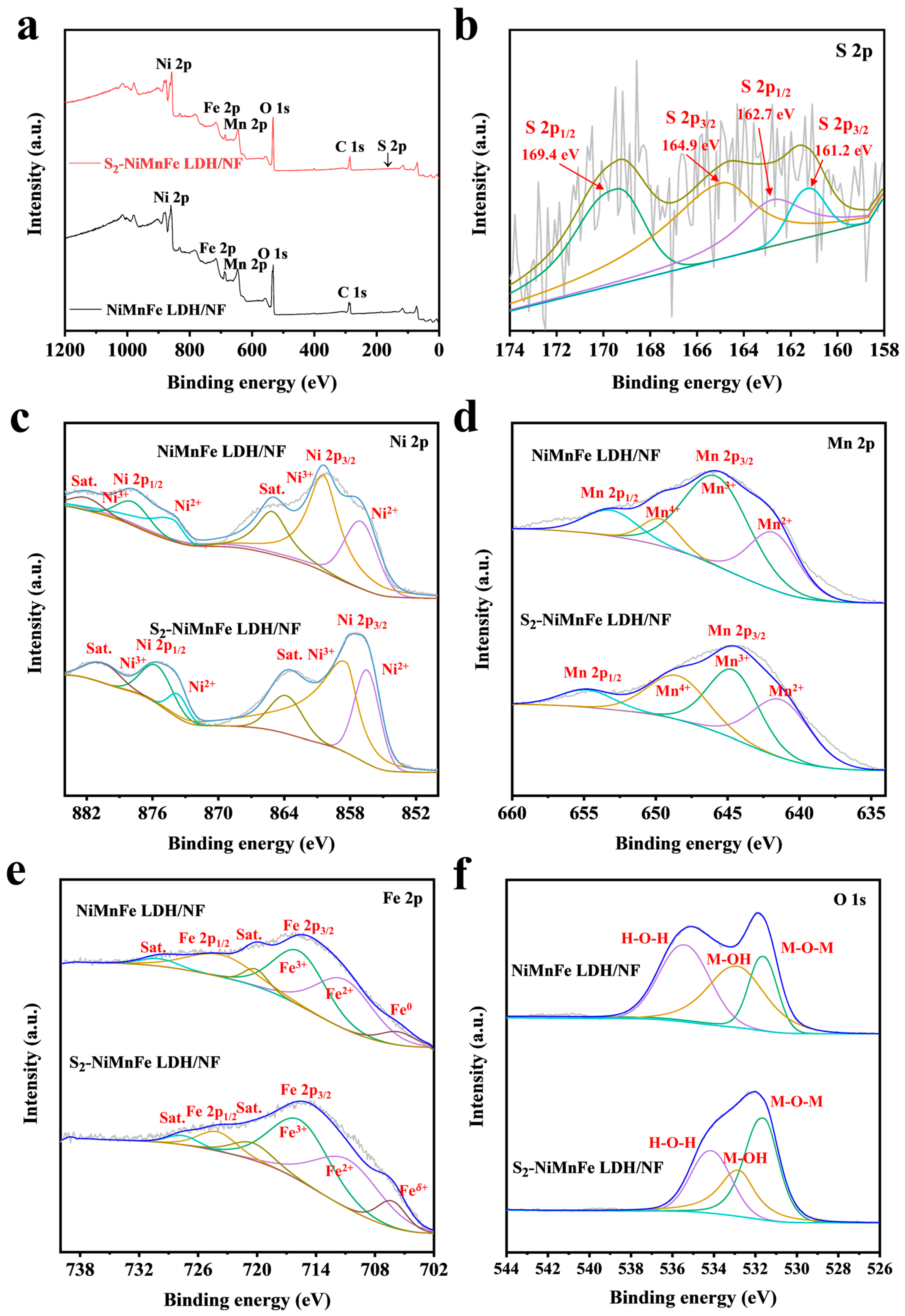 Coatings 15 00825 g005