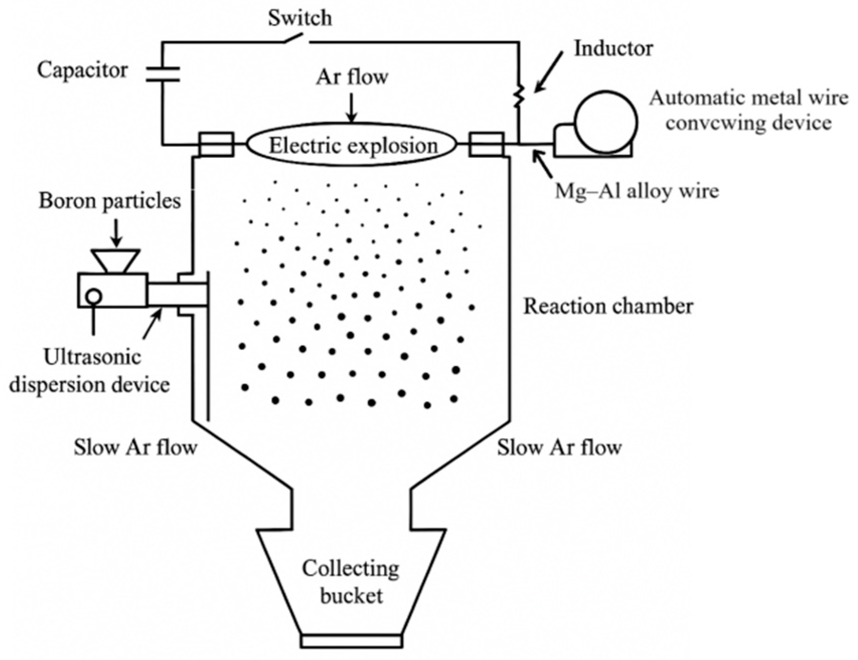 Coatings 15 00828 g001