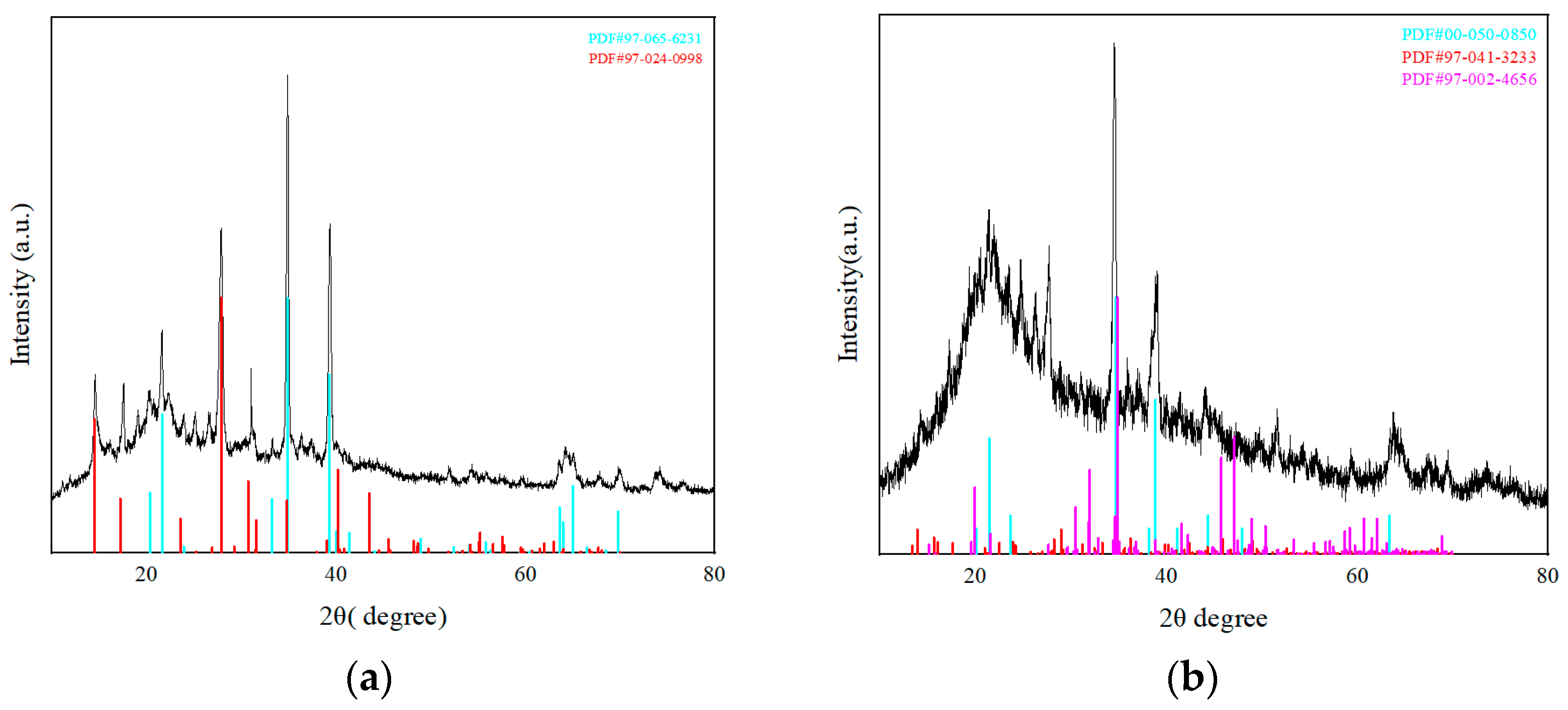 Coatings 15 00828 g010