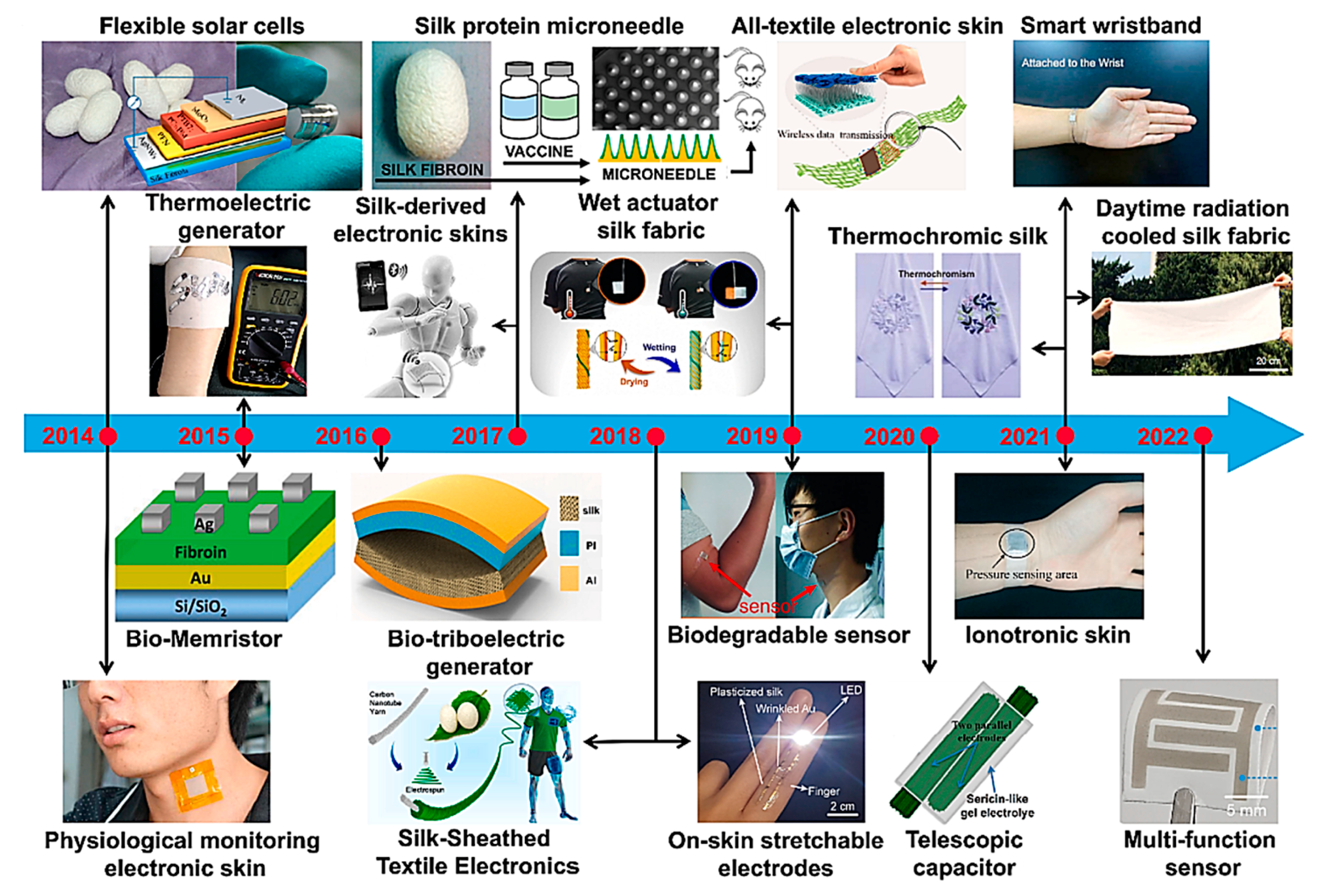 Coatings 15 00829 g001