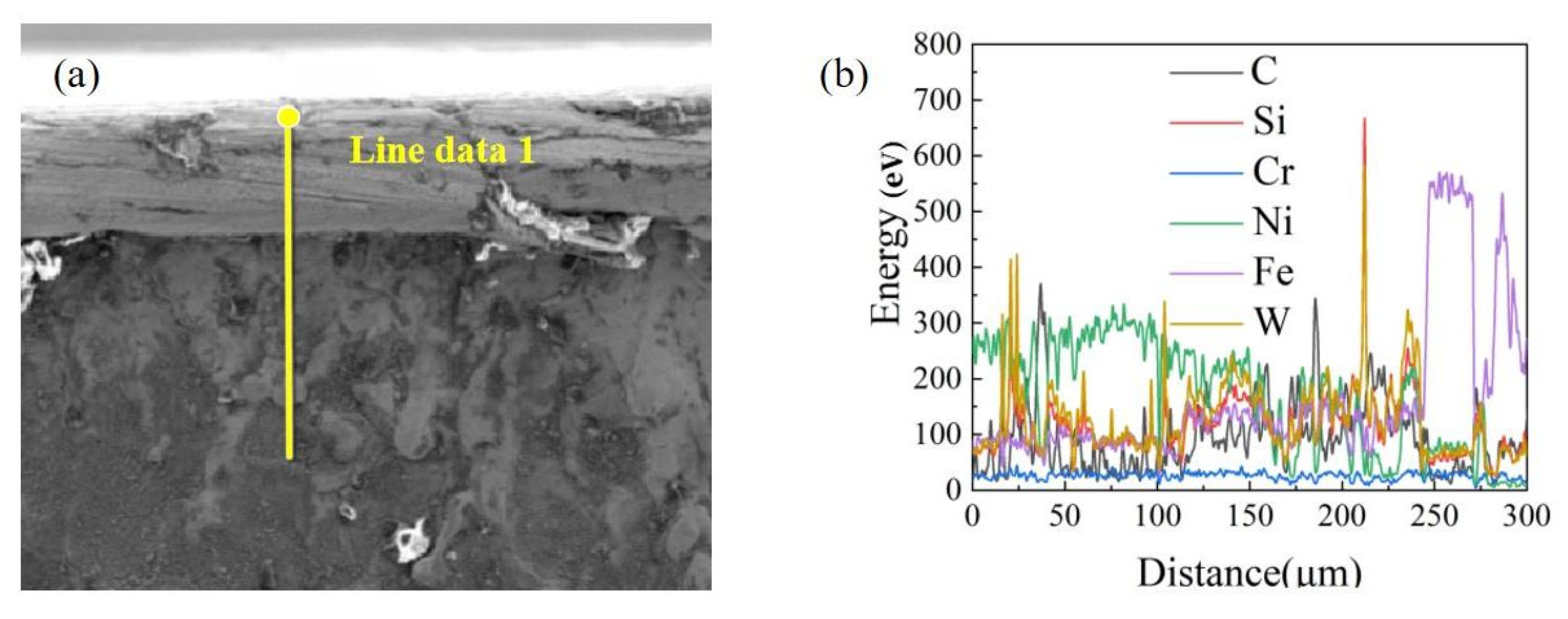 Coatings 15 00830 g006