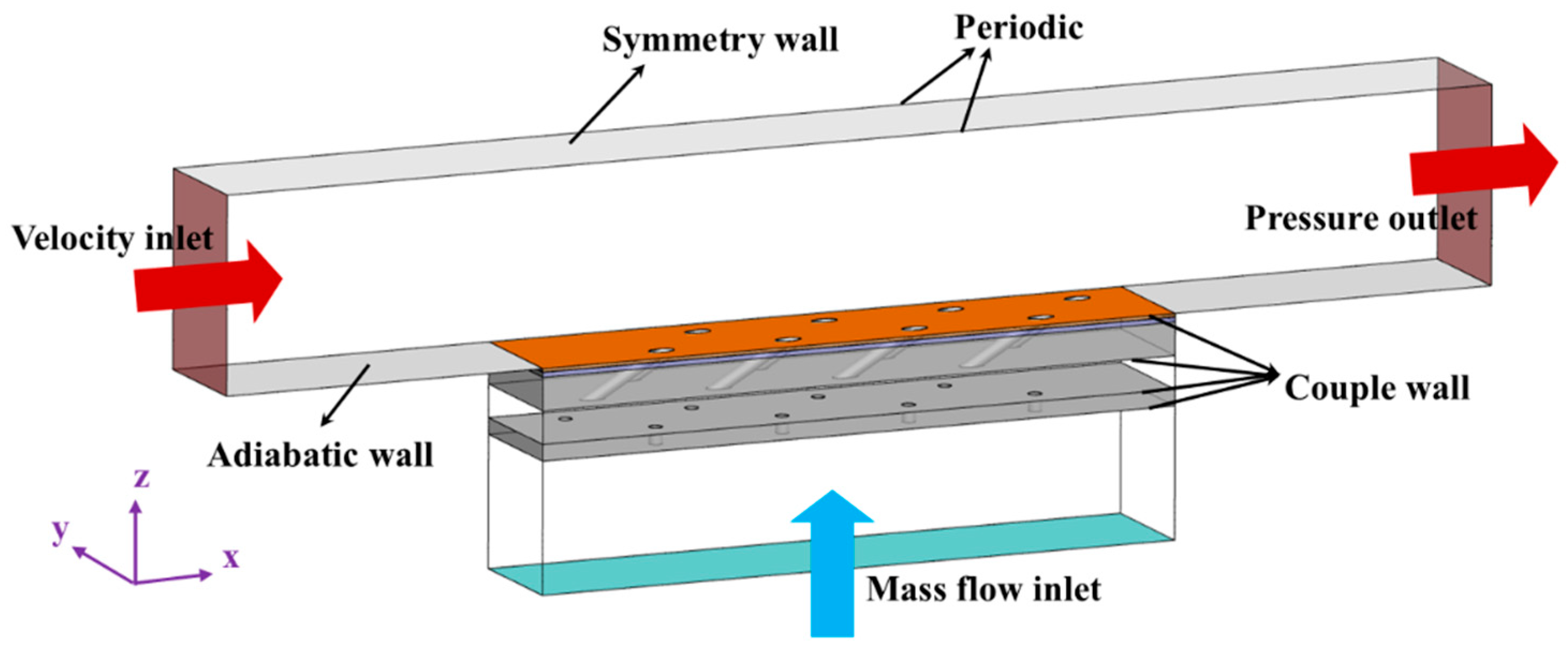 Coatings 15 00832 g003