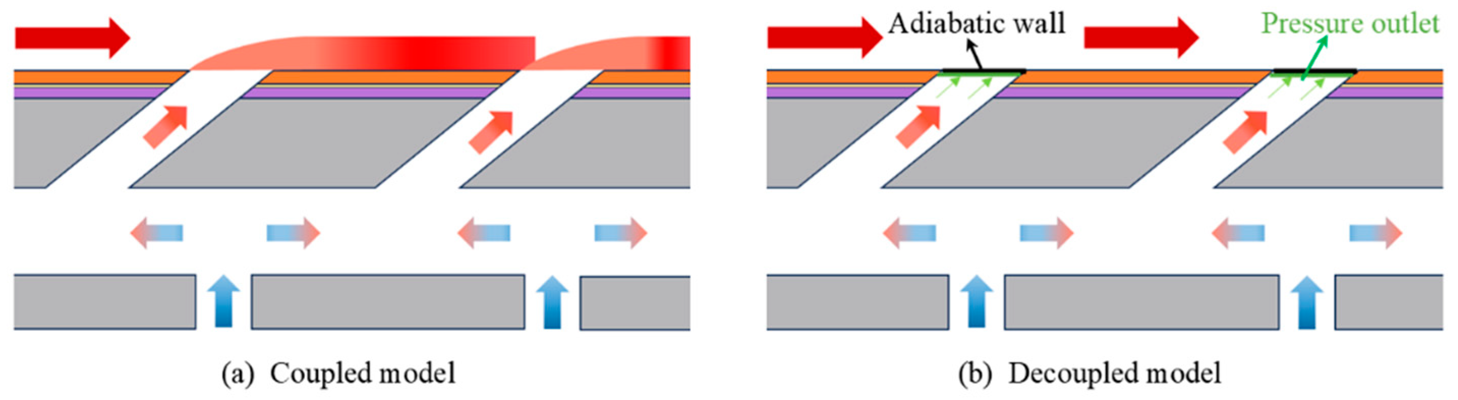 Coatings 15 00832 g004