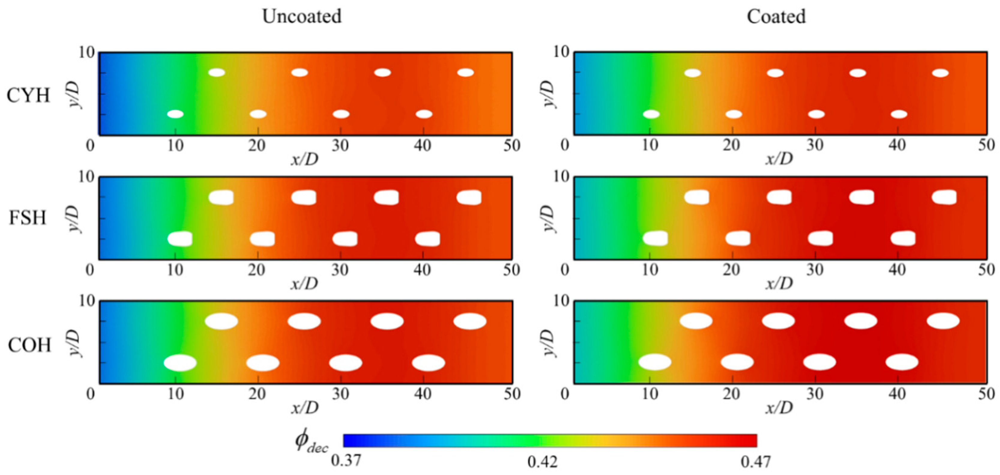 Coatings 15 00832 g010