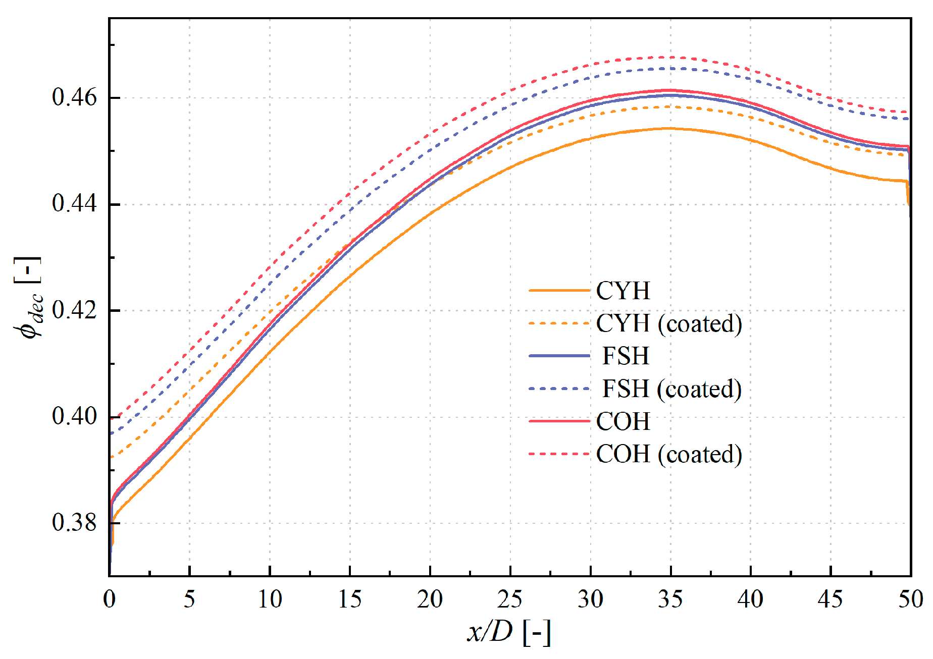 Coatings 15 00832 g011