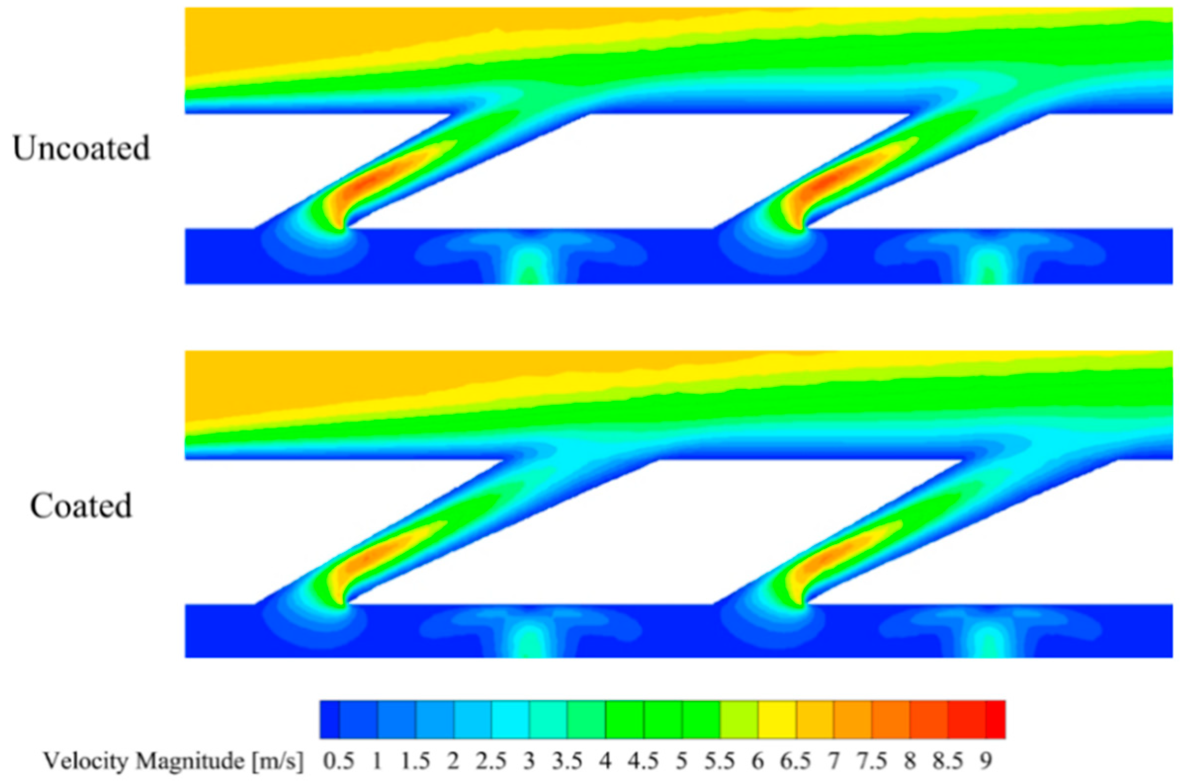 Coatings 15 00832 g016