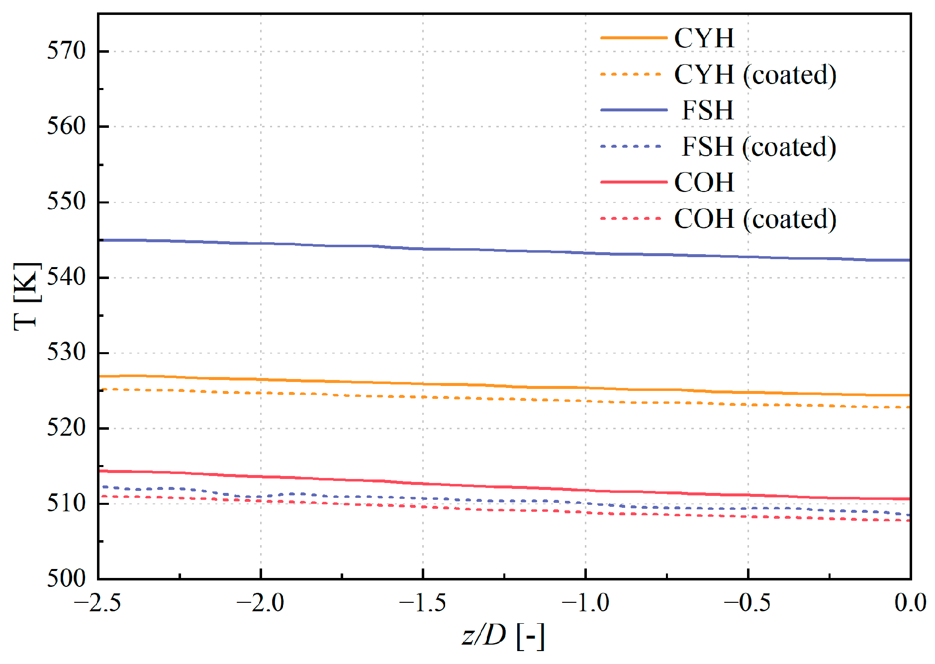 Coatings 15 00832 g018