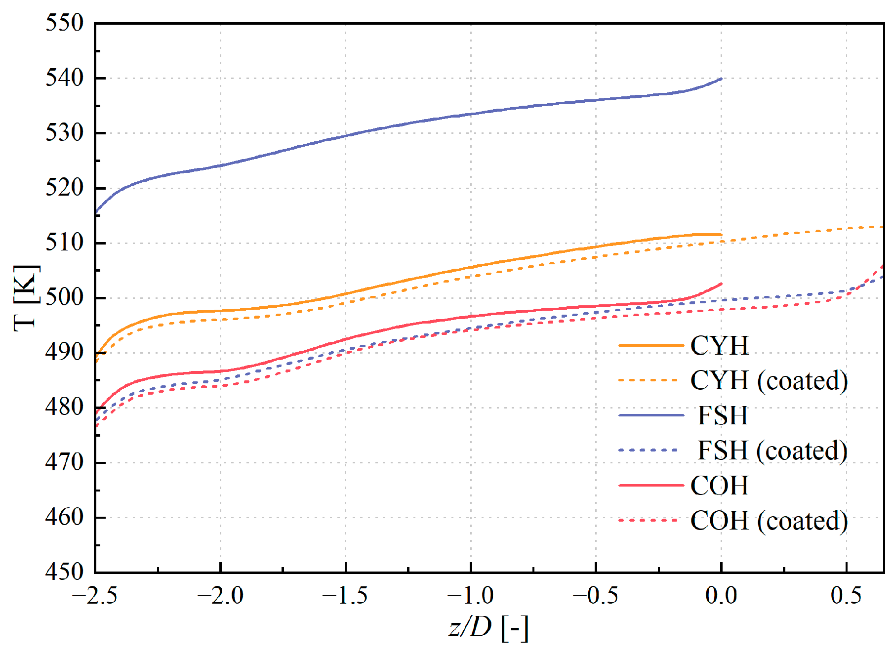 Coatings 15 00832 g019