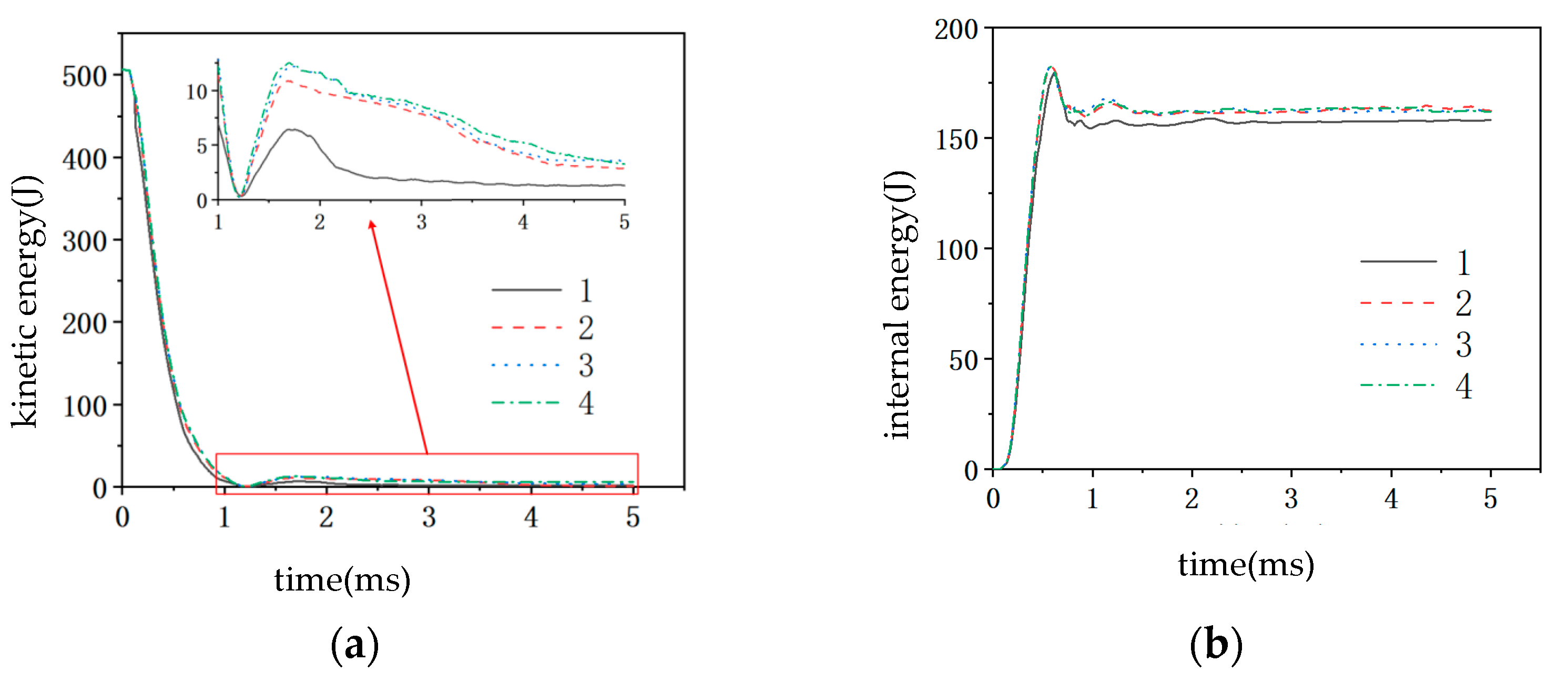 Coatings 15 00834 g003