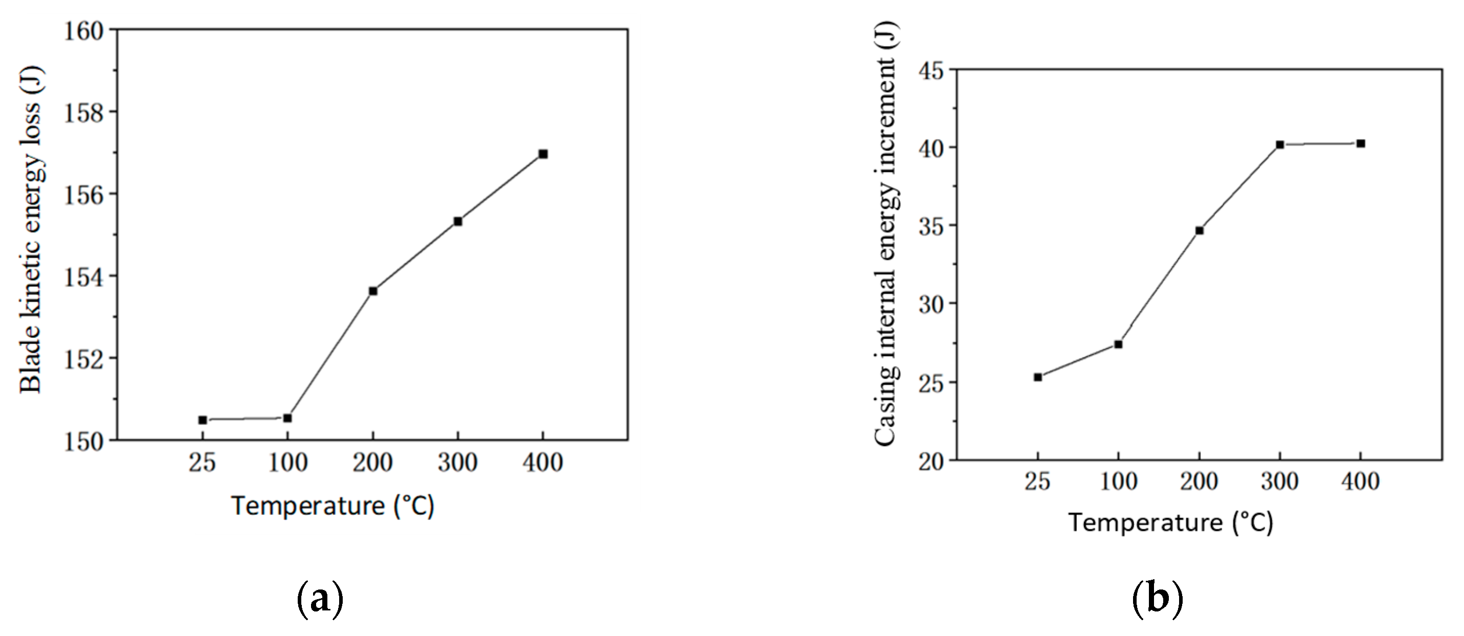 Coatings 15 00834 g012