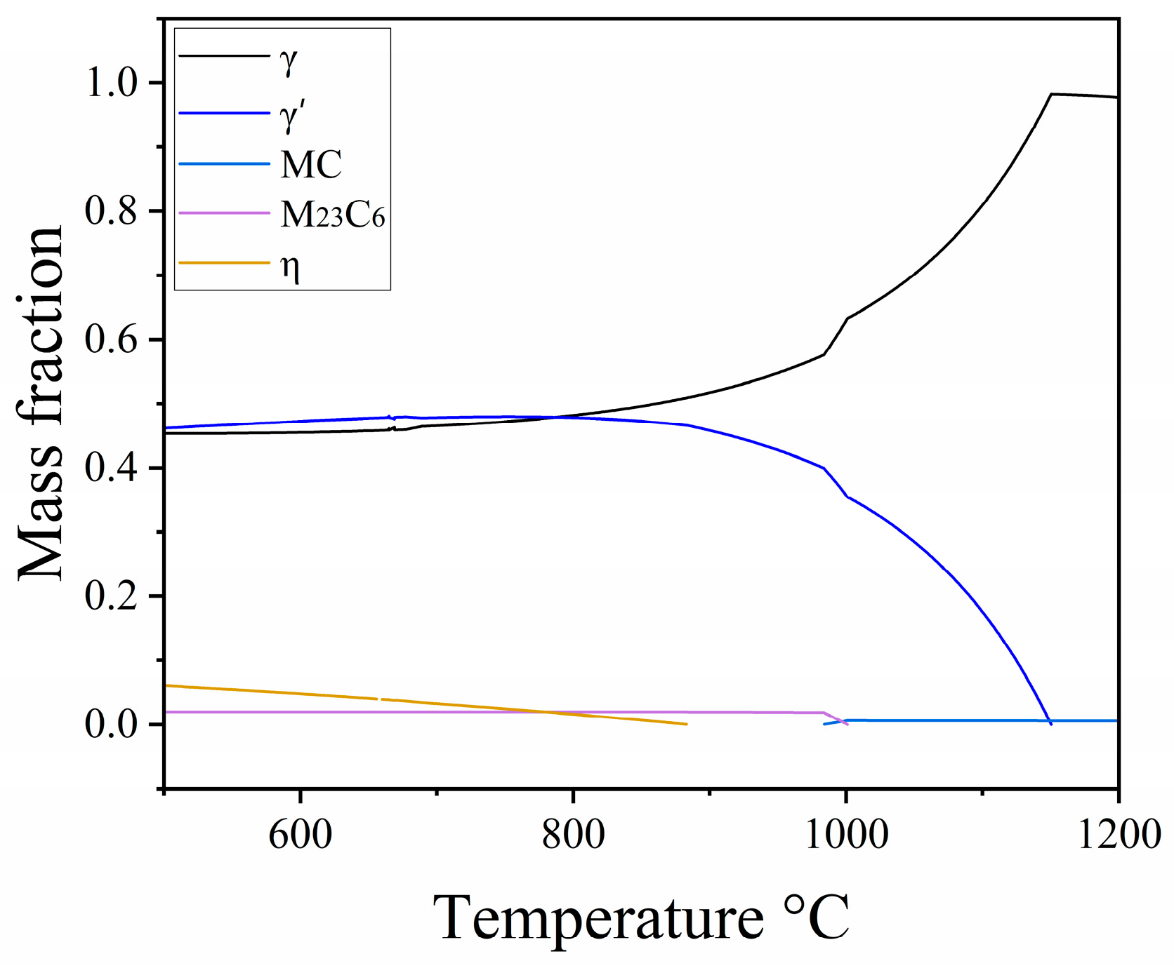 Coatings 15 00835 g008
