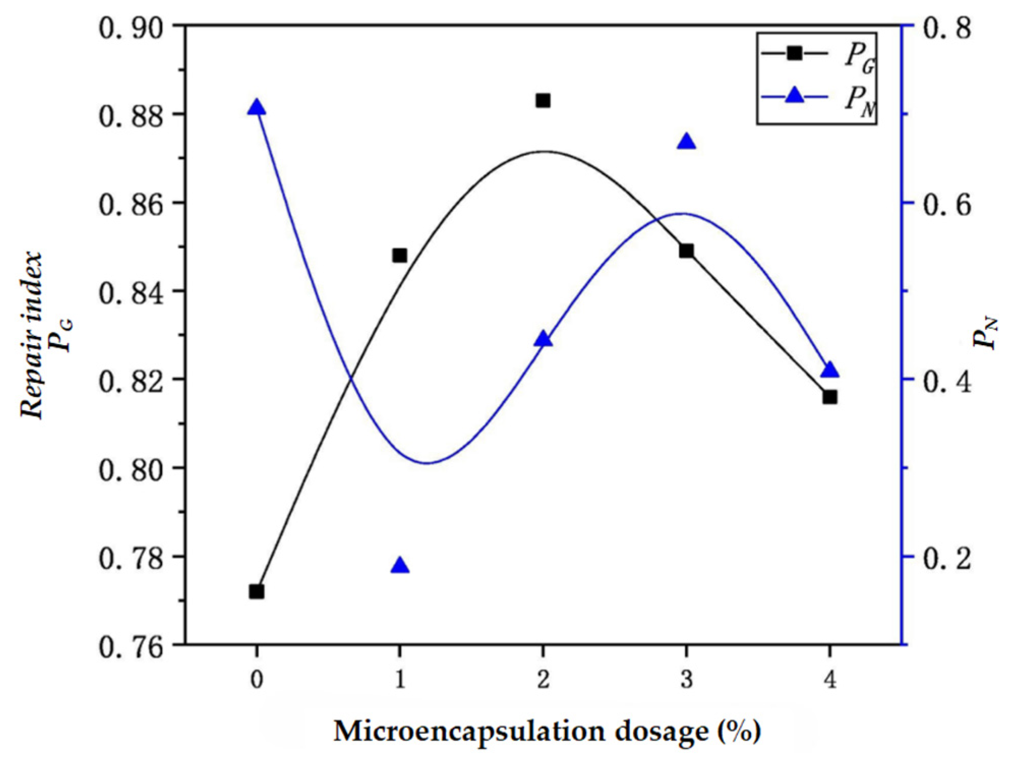 Coatings 15 00836 g003 Coatings 15 00836 g003