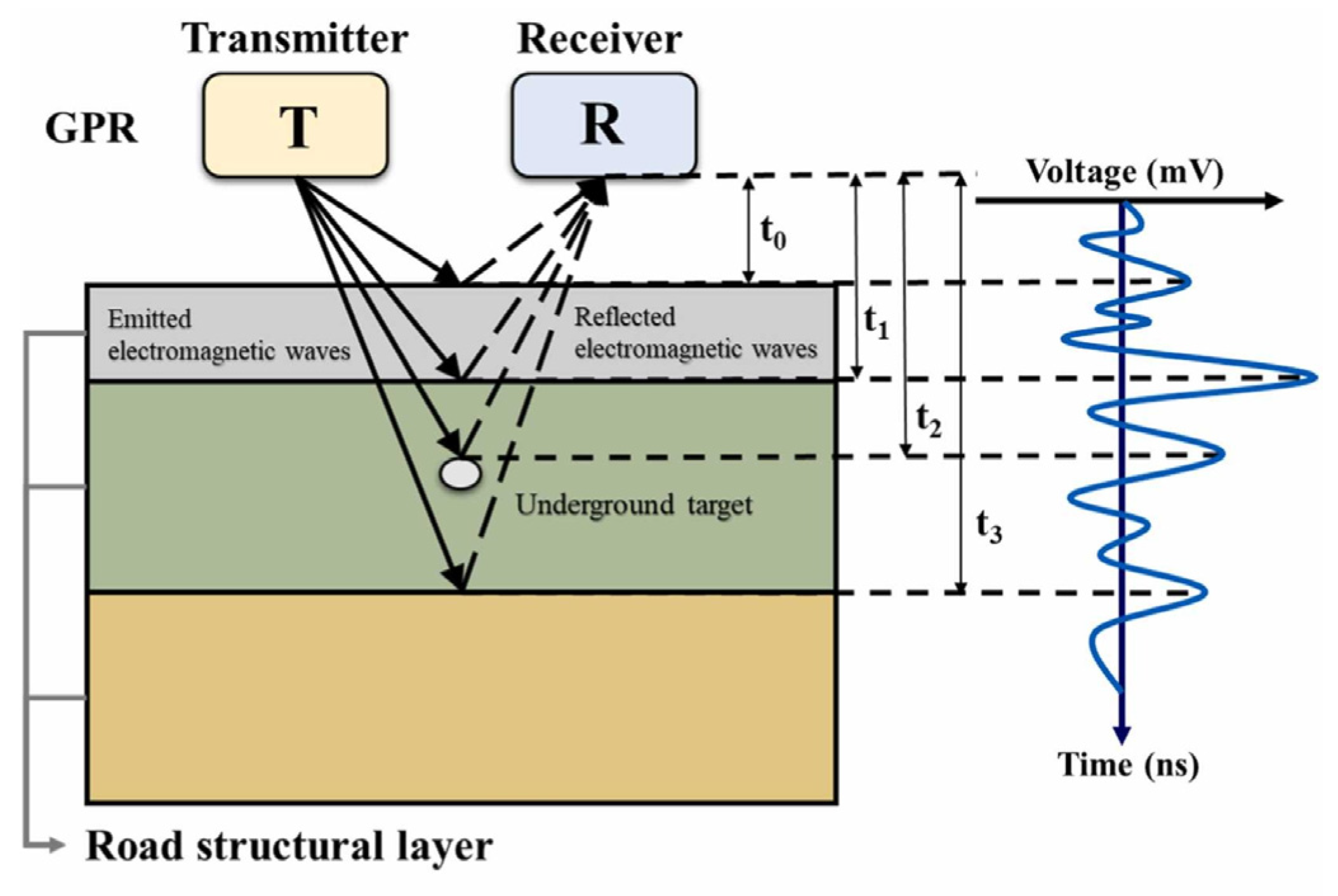 Coatings 15 00836 g008 Coatings 15 00836 g008