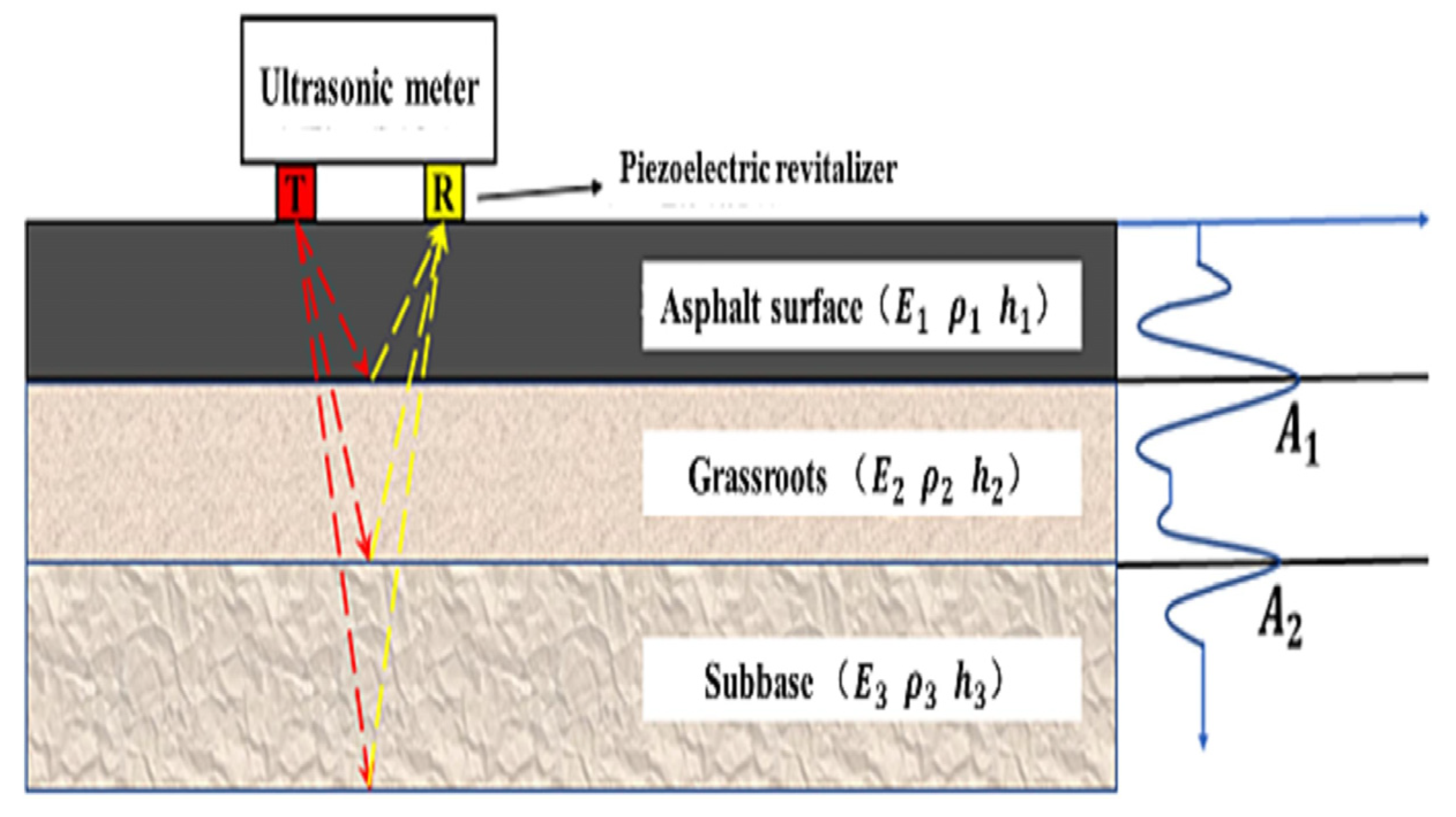 Coatings 15 00836 g012 Coatings 15 00836 g012