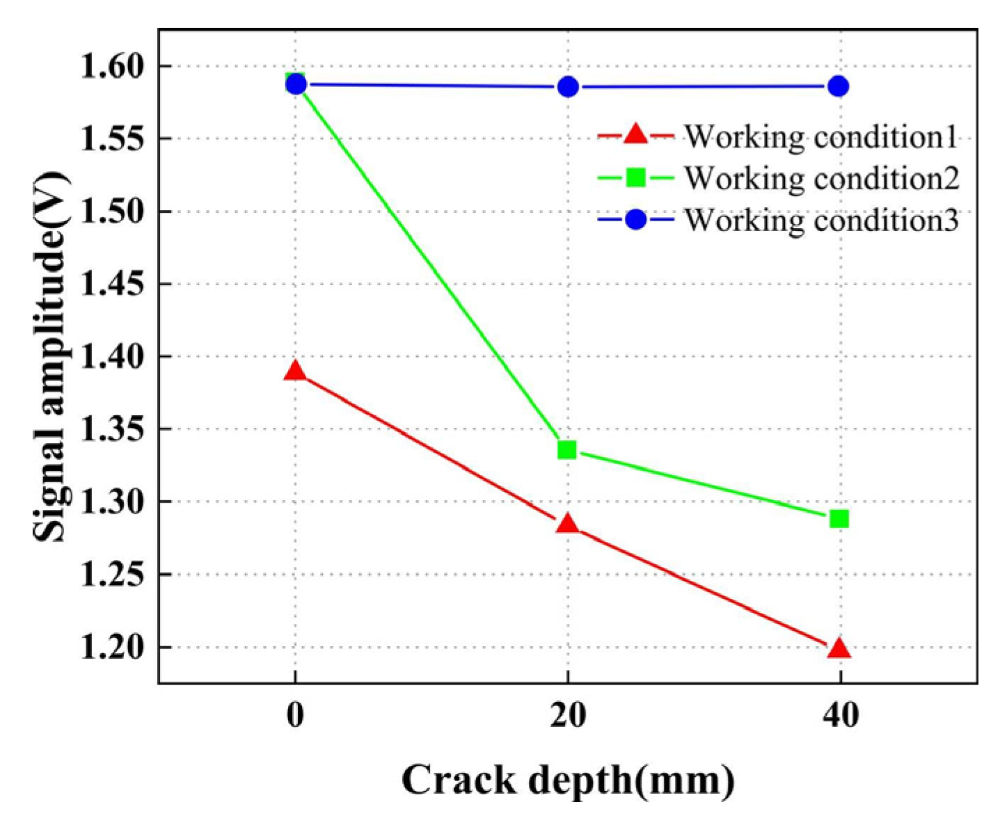 Coatings 15 00836 g019 Coatings 15 00836 g019