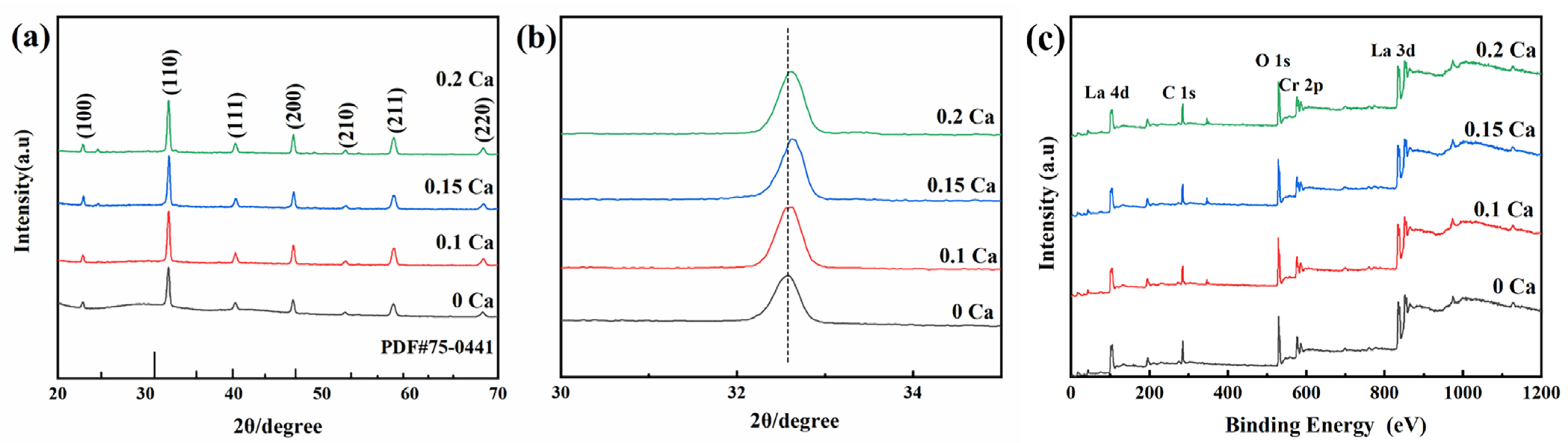 Coatings 15 00837 g001