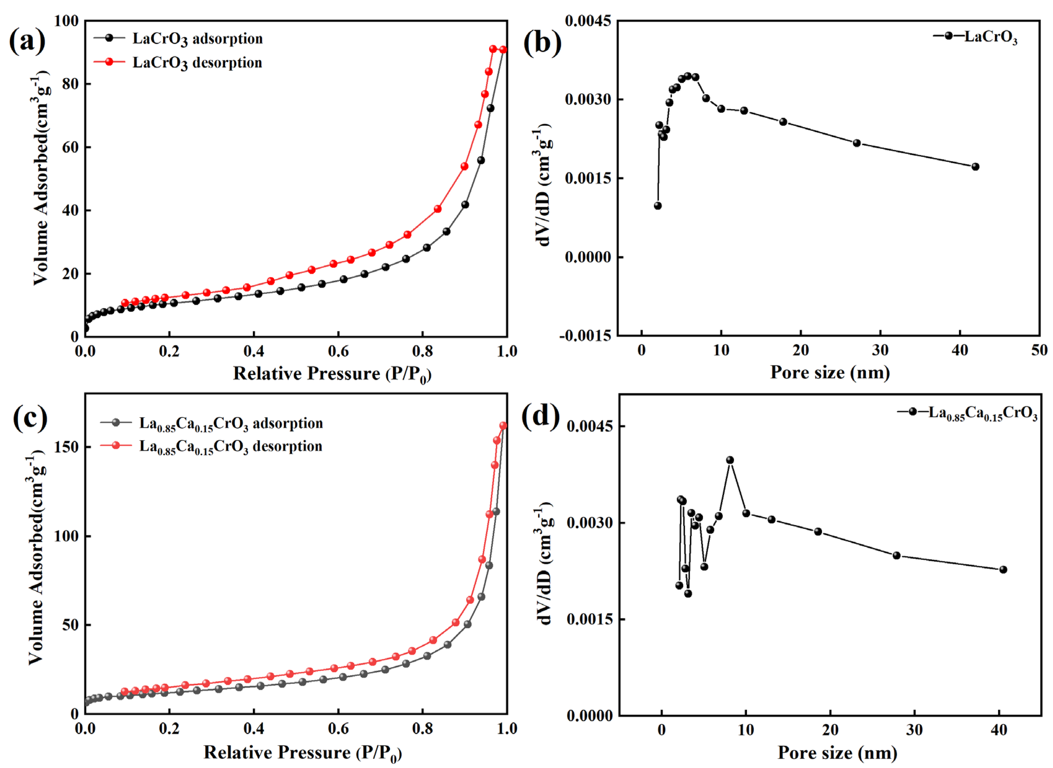 Coatings 15 00837 g003