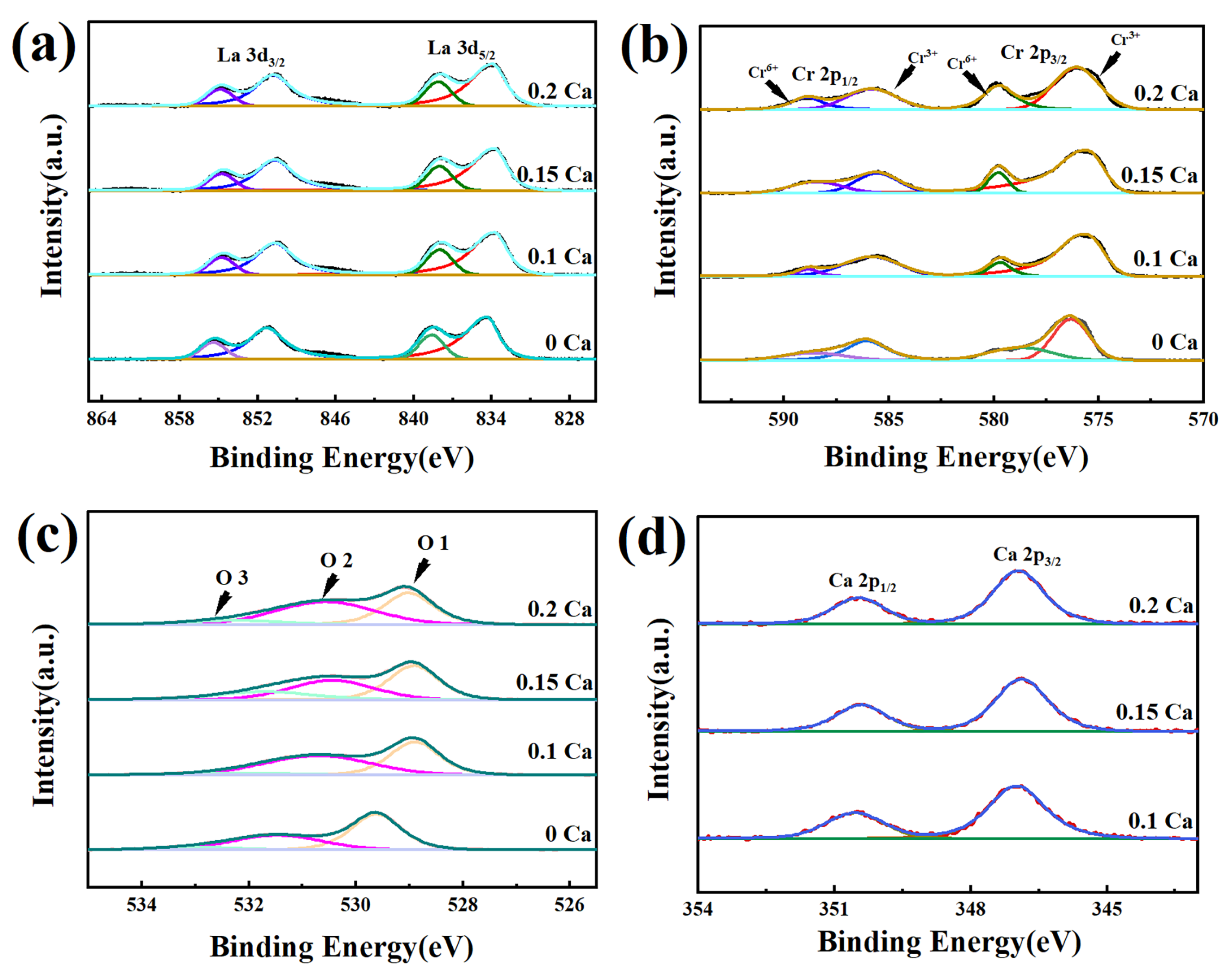 Coatings 15 00837 g004