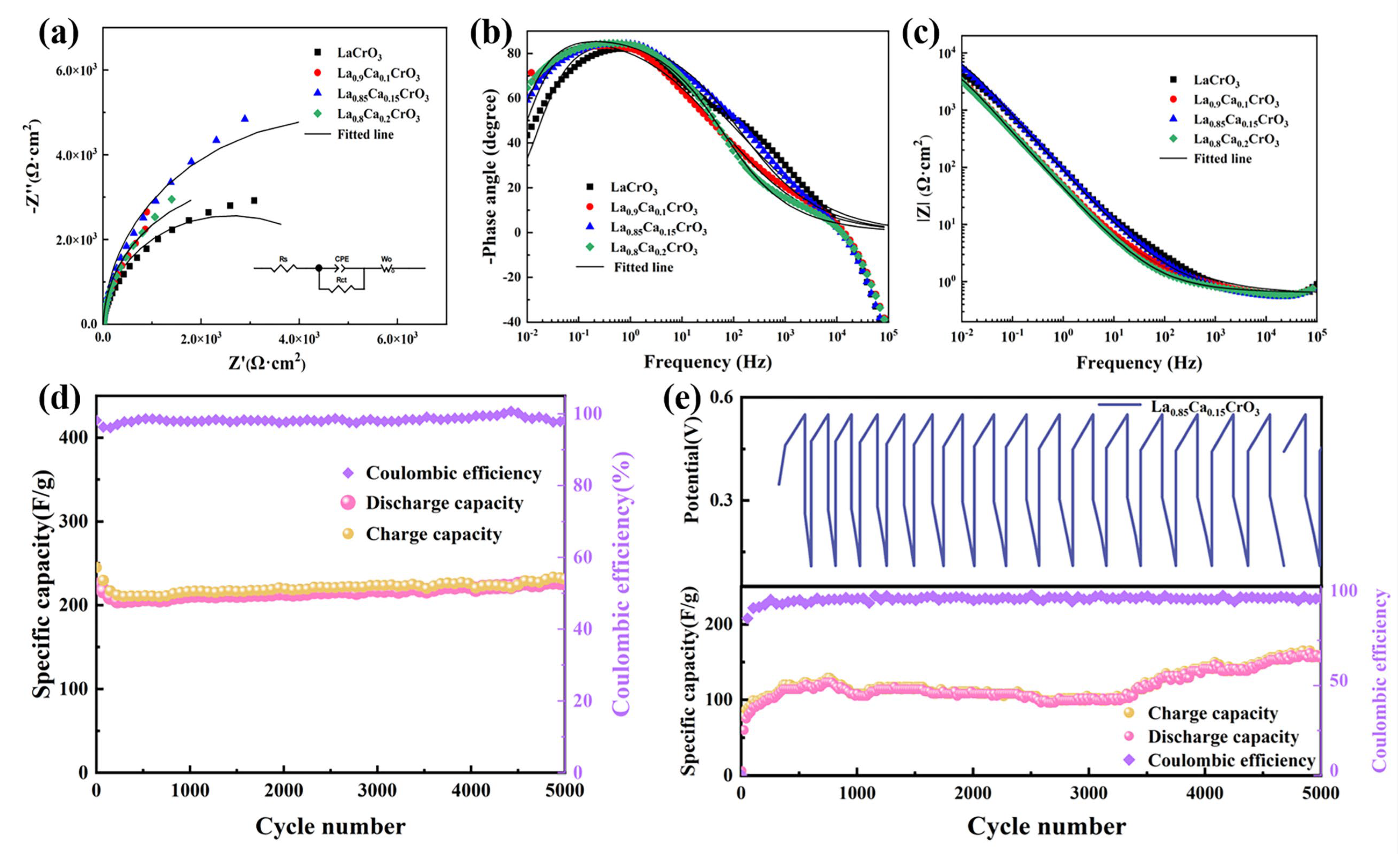Coatings 15 00837 g007