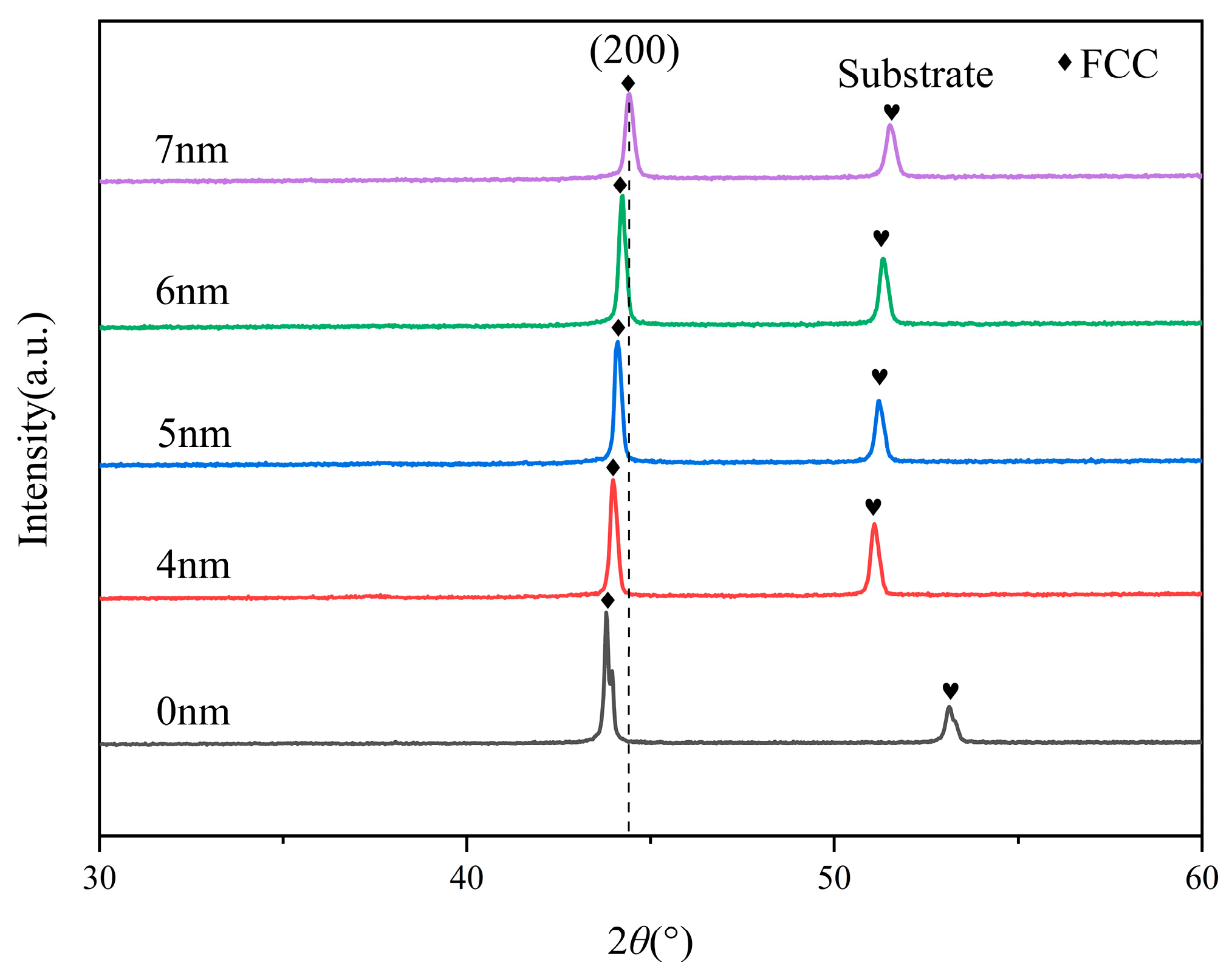 Coatings 15 00839 g002