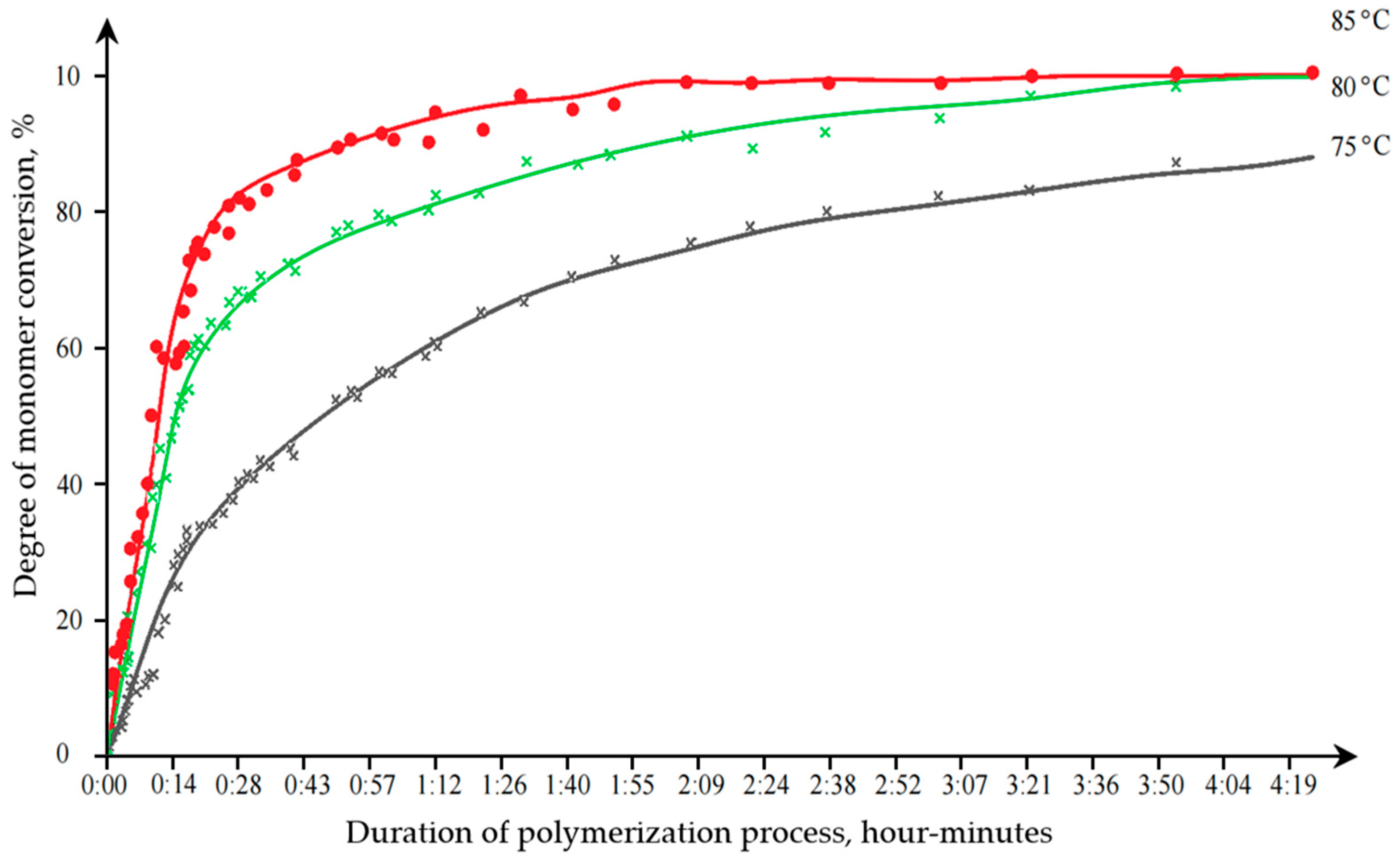 Coatings 15 00840 g003