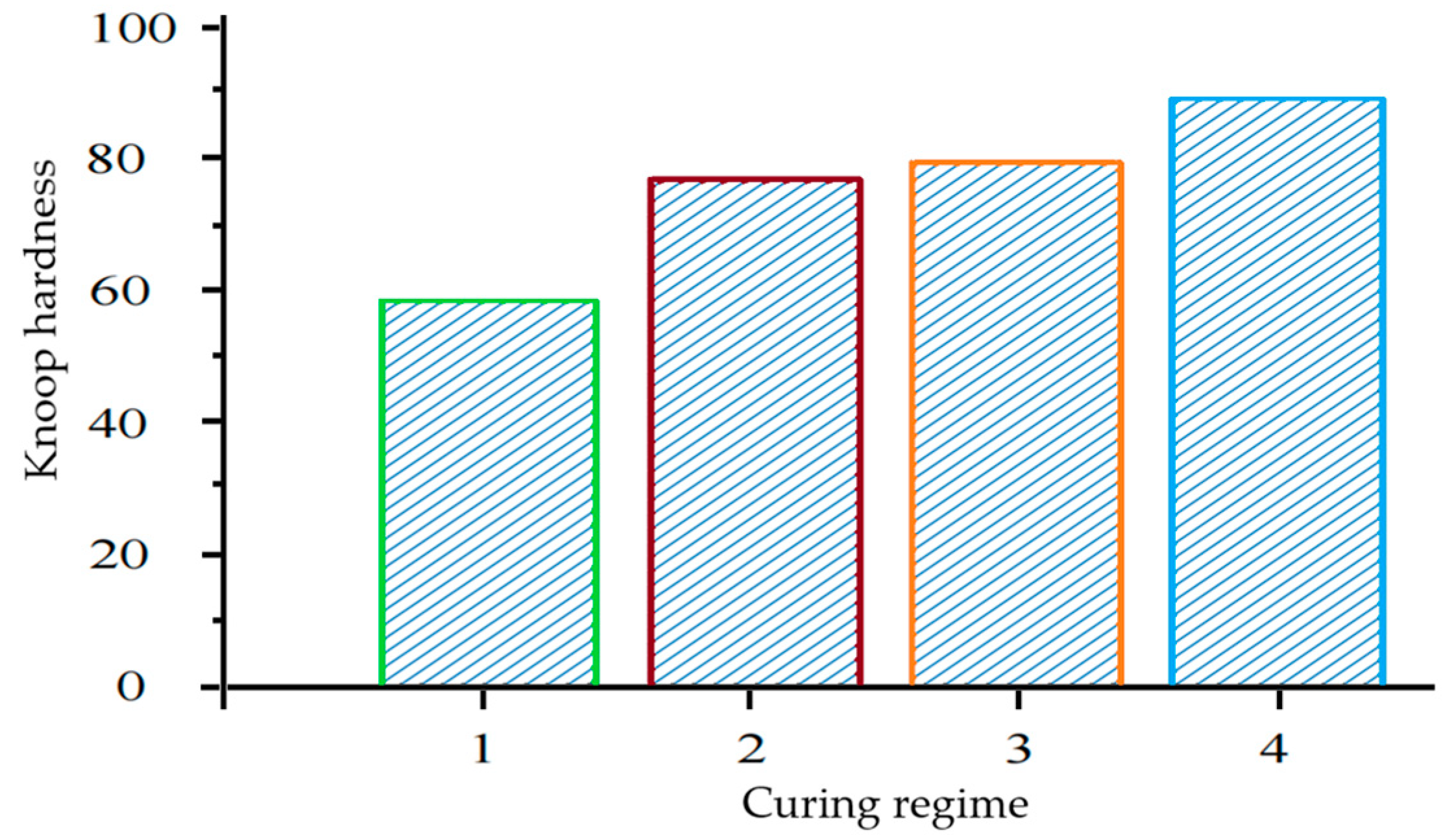Coatings 15 00840 g011