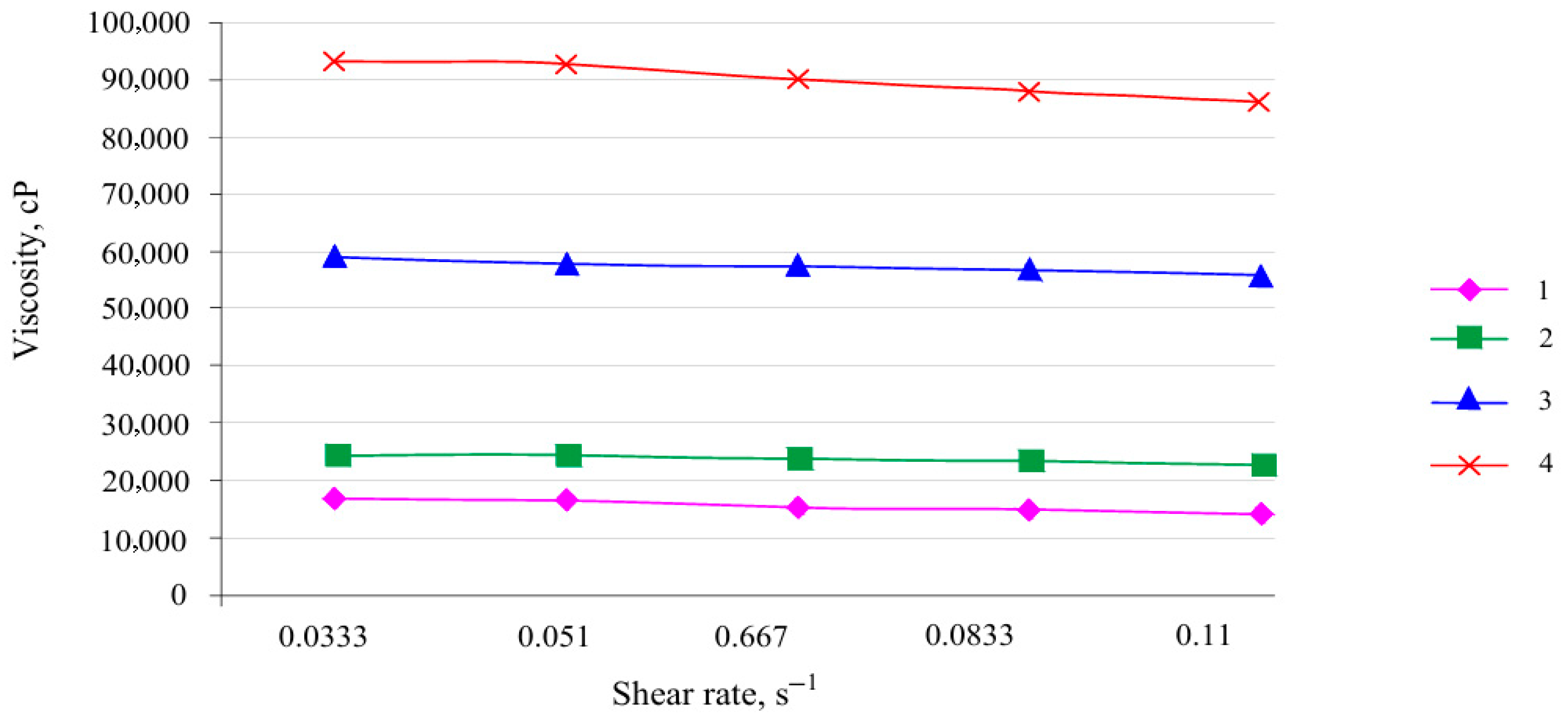 Coatings 15 00840 g013