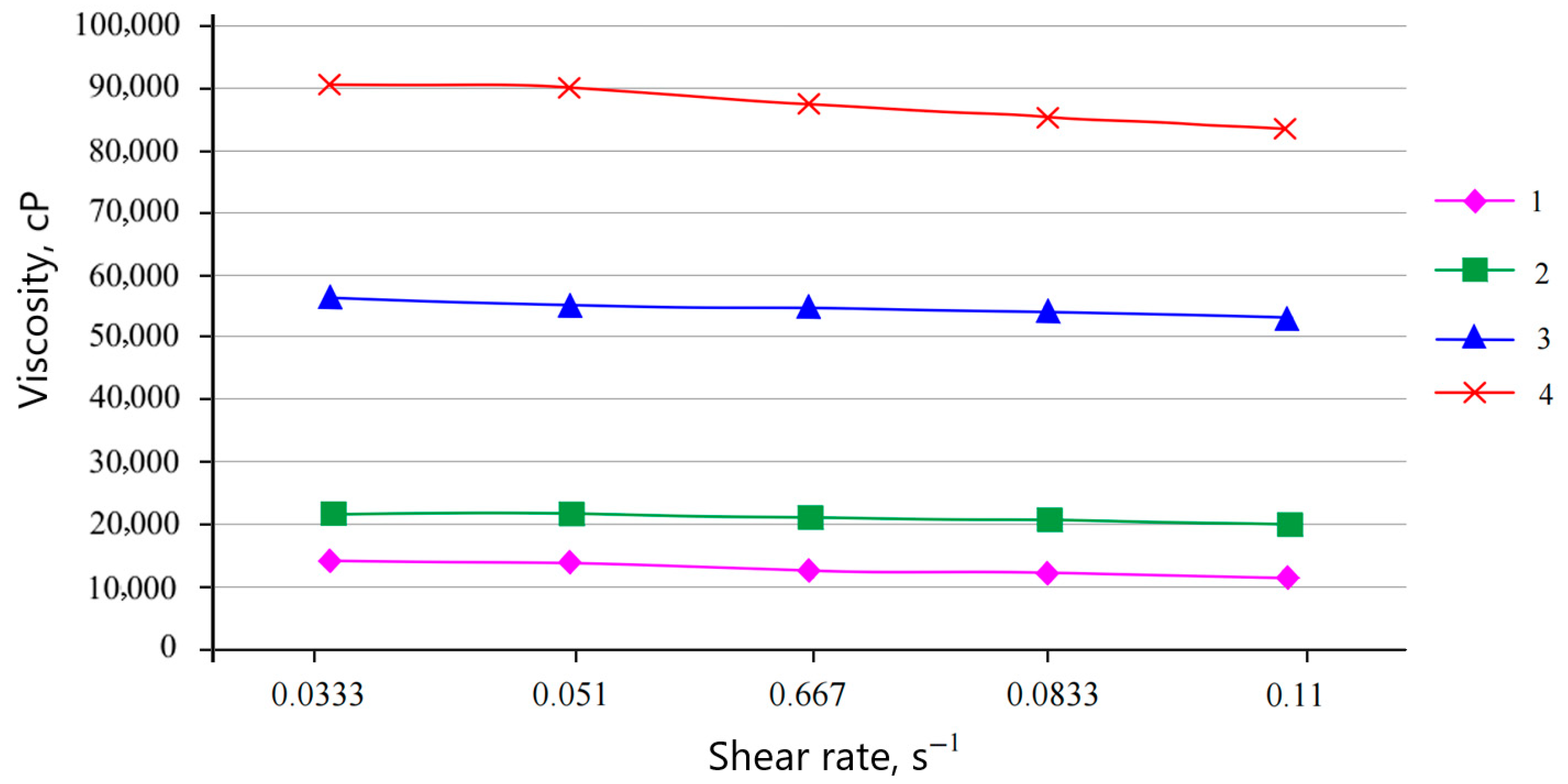 Coatings 15 00840 g014
