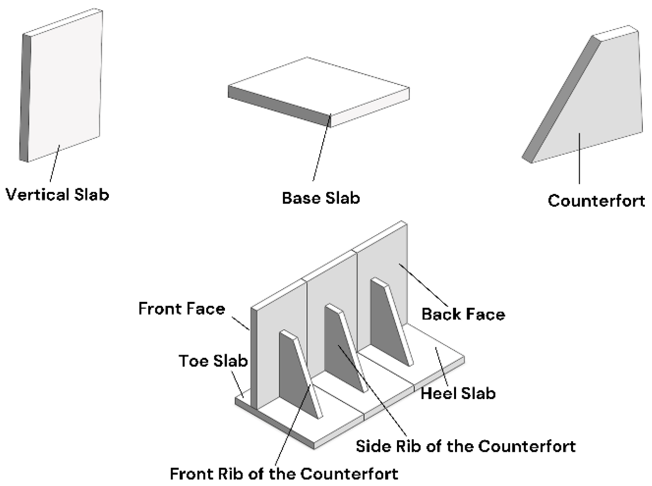 Coatings 15 00841 g001