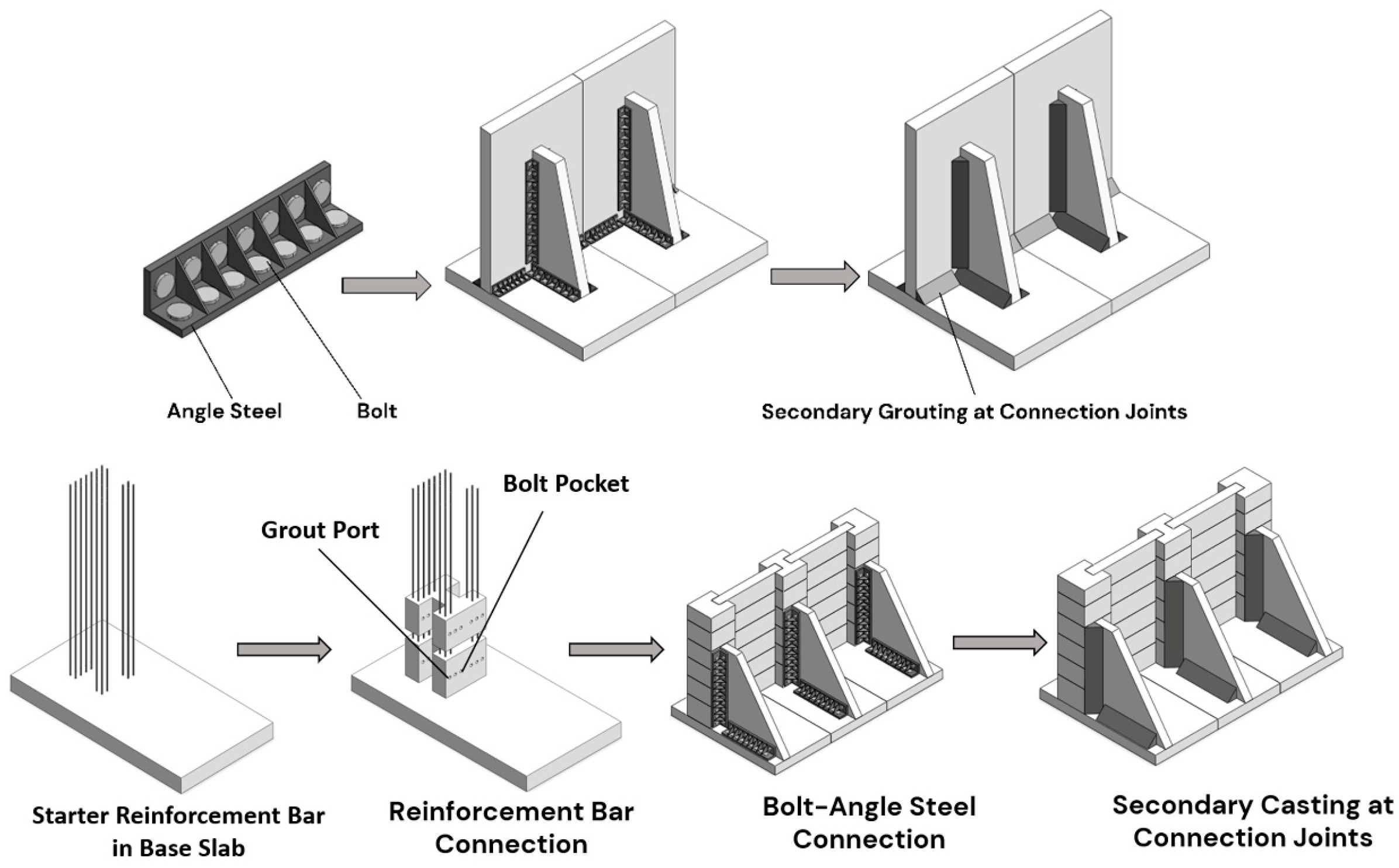 Coatings 15 00841 g003