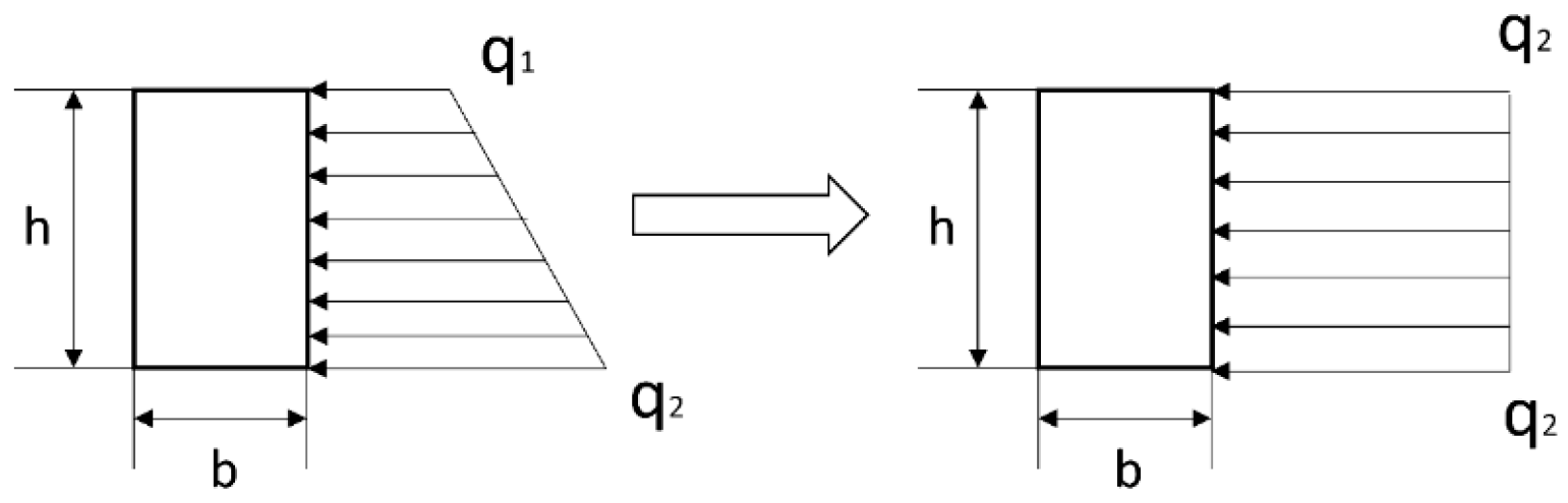 Coatings 15 00841 g007