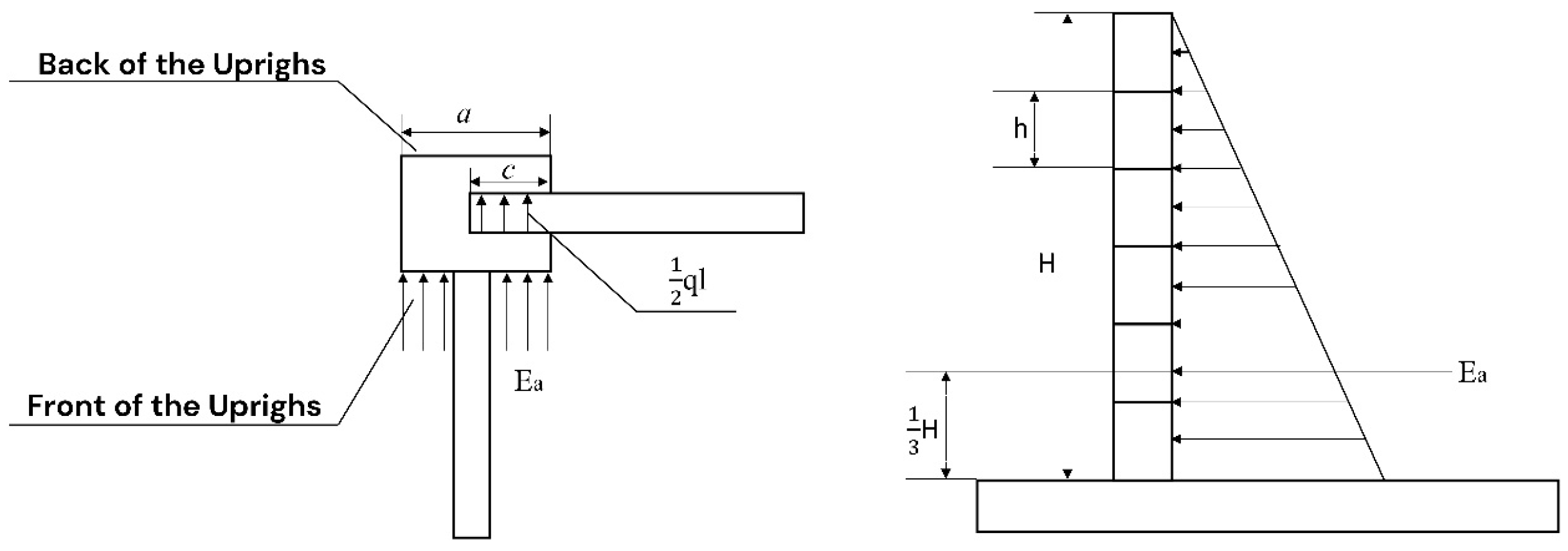 Coatings 15 00841 g008