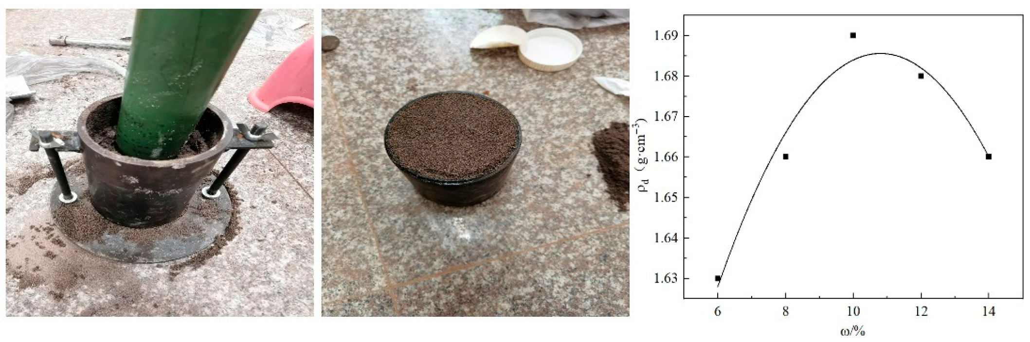 Coatings 15 00841 g011