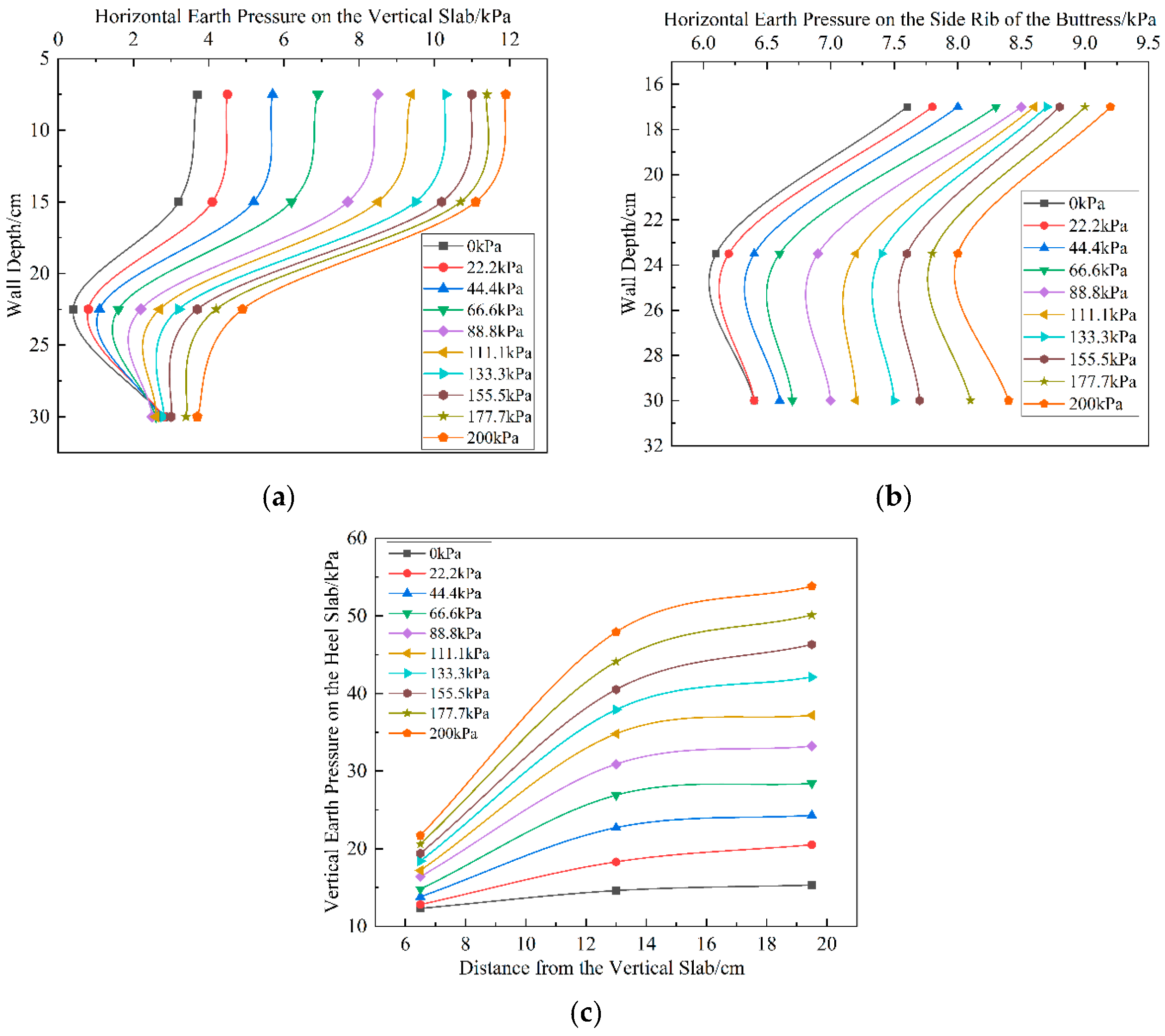 Coatings 15 00841 g016