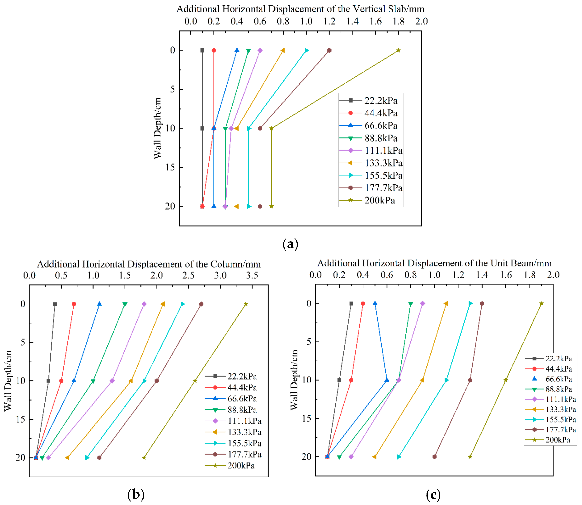 Coatings 15 00841 g017