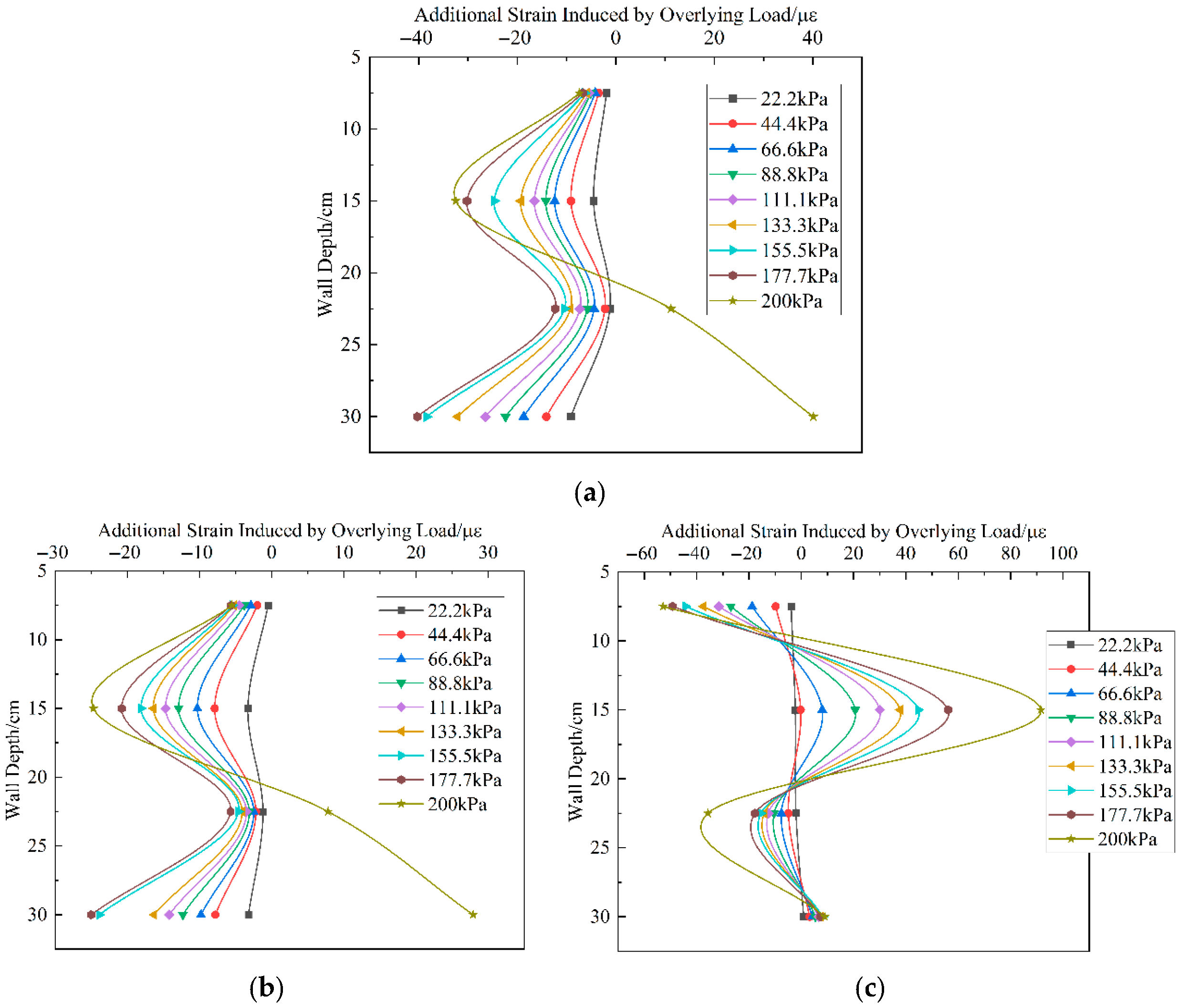 Coatings 15 00841 g018