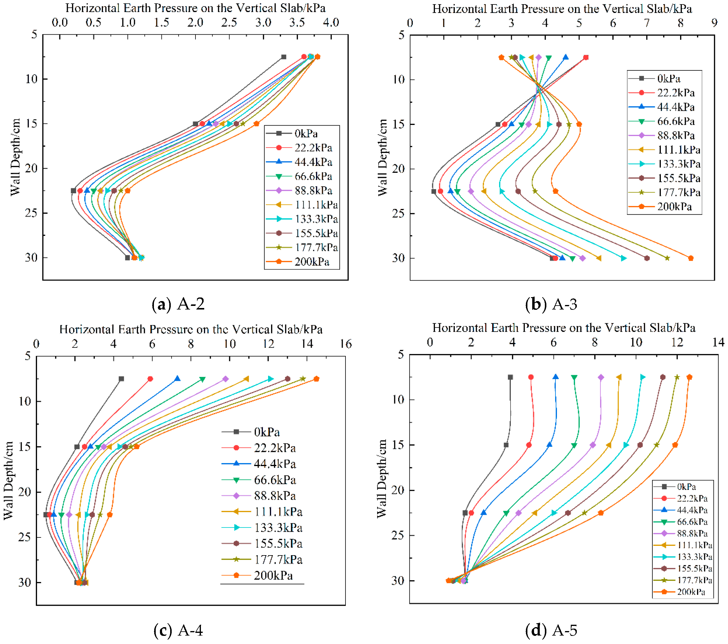 Coatings 15 00841 g019
