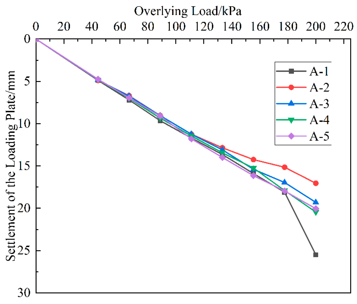 Coatings 15 00841 g020