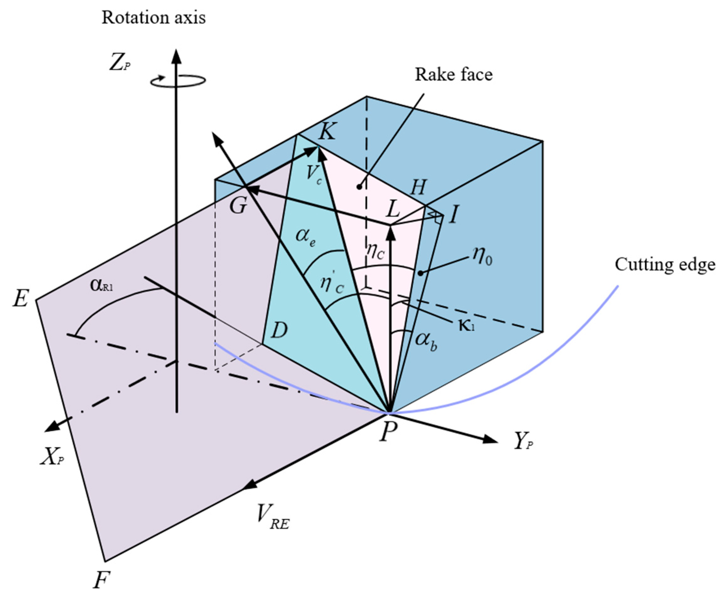 Coatings 15 00842 g006